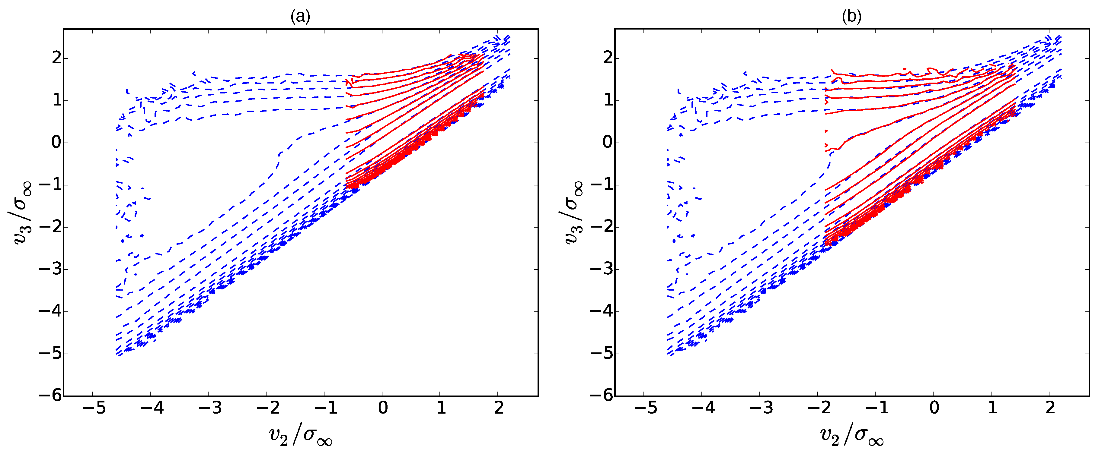 Atmosphere 11 01003 g007
