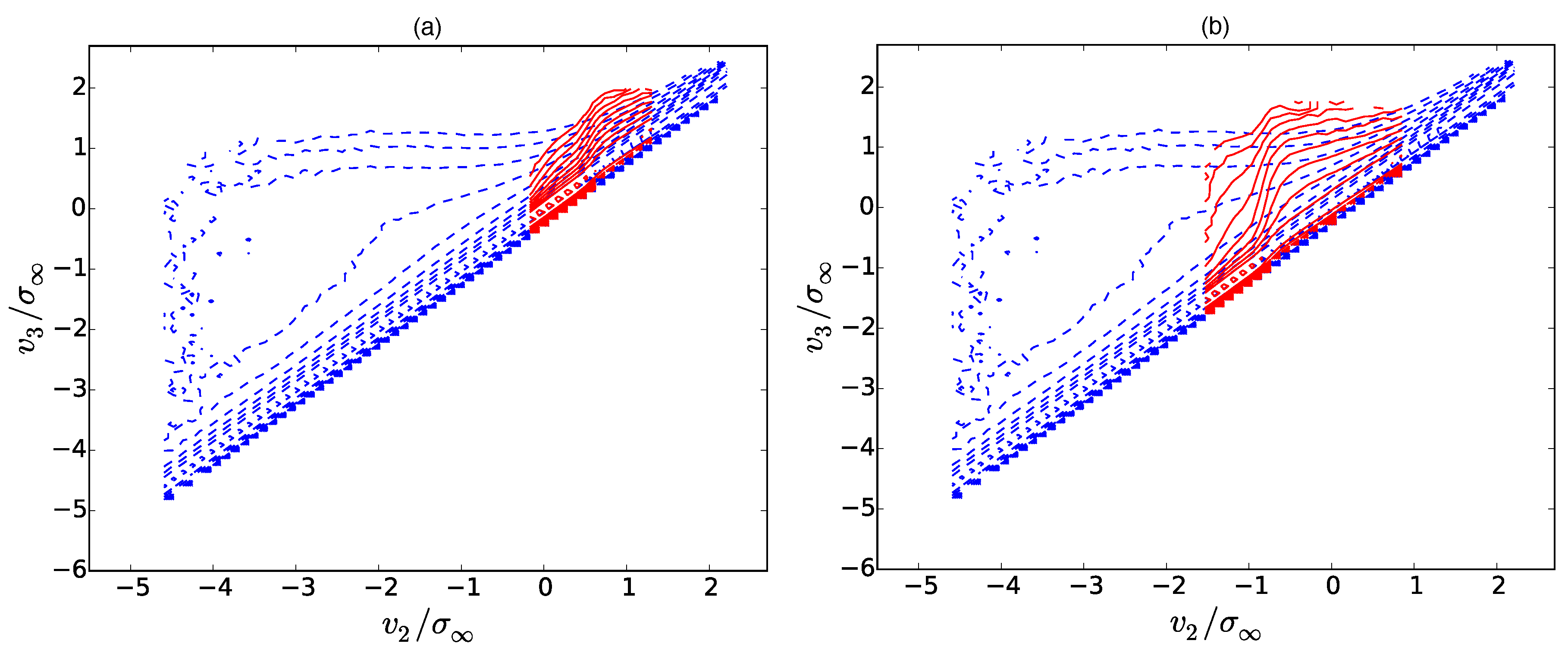 Atmosphere 11 01003 g008