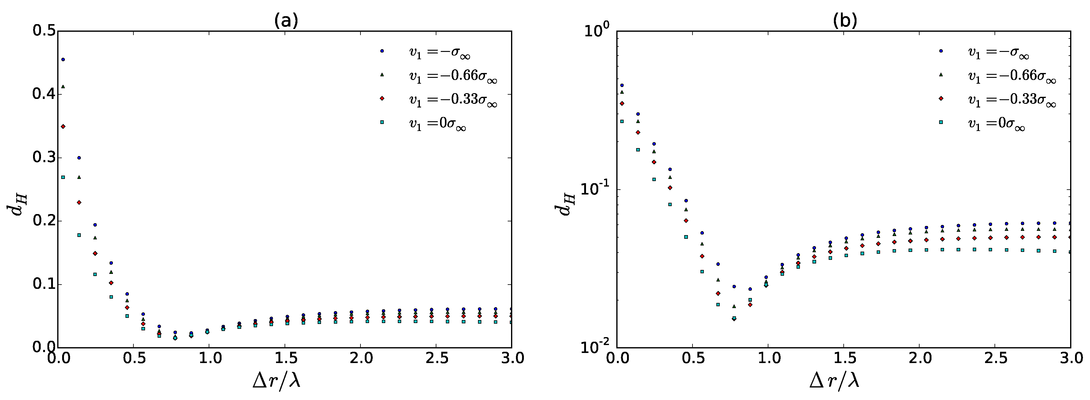 Atmosphere 11 01003 g009