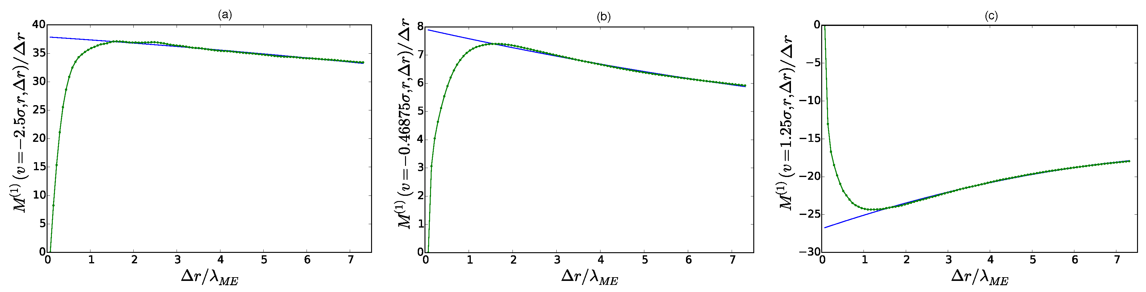Atmosphere 11 01003 g010
