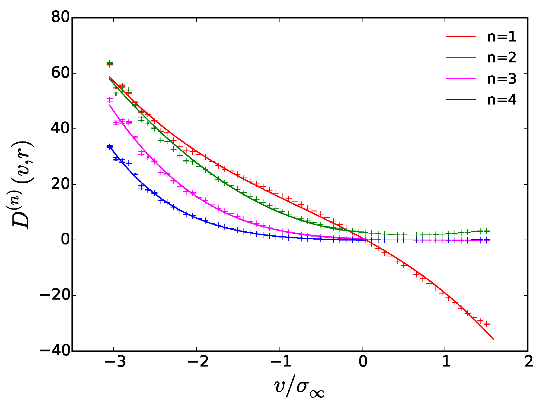 Atmosphere 11 01003 g011