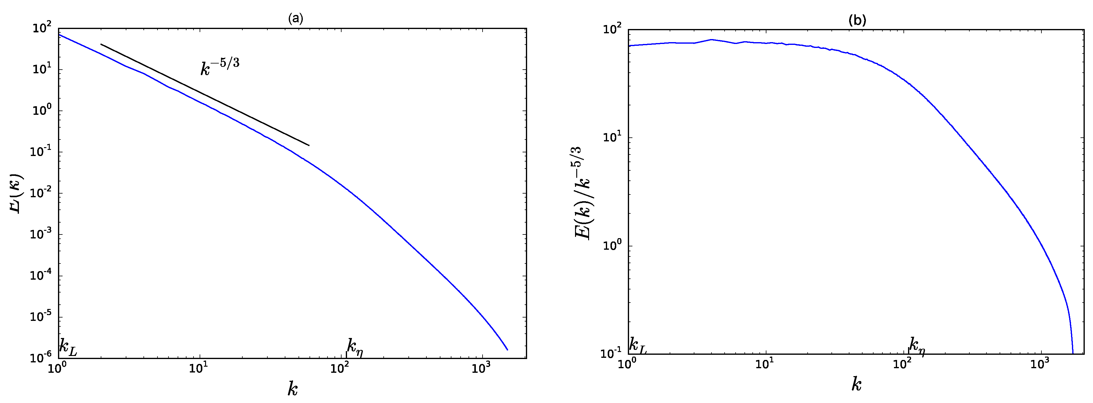 Atmosphere 11 01003 g013