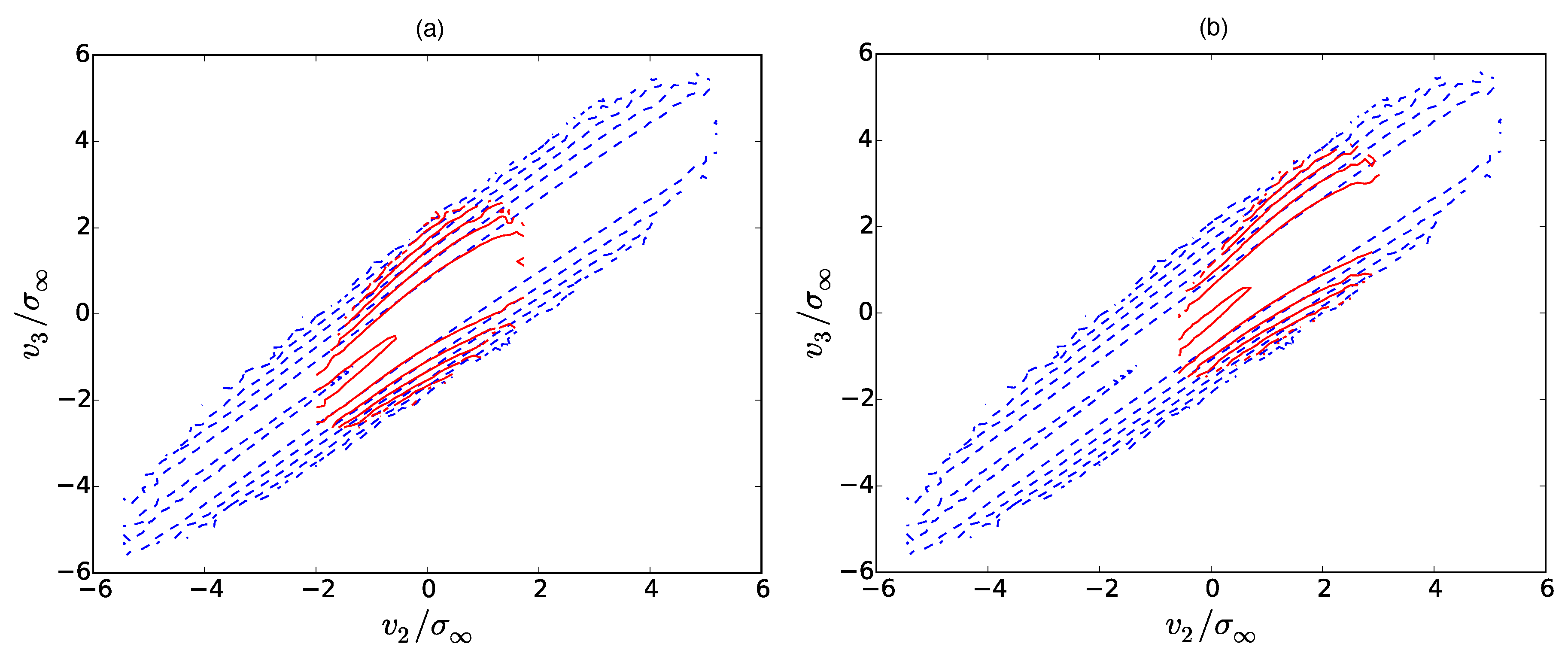 Atmosphere 11 01003 g015
