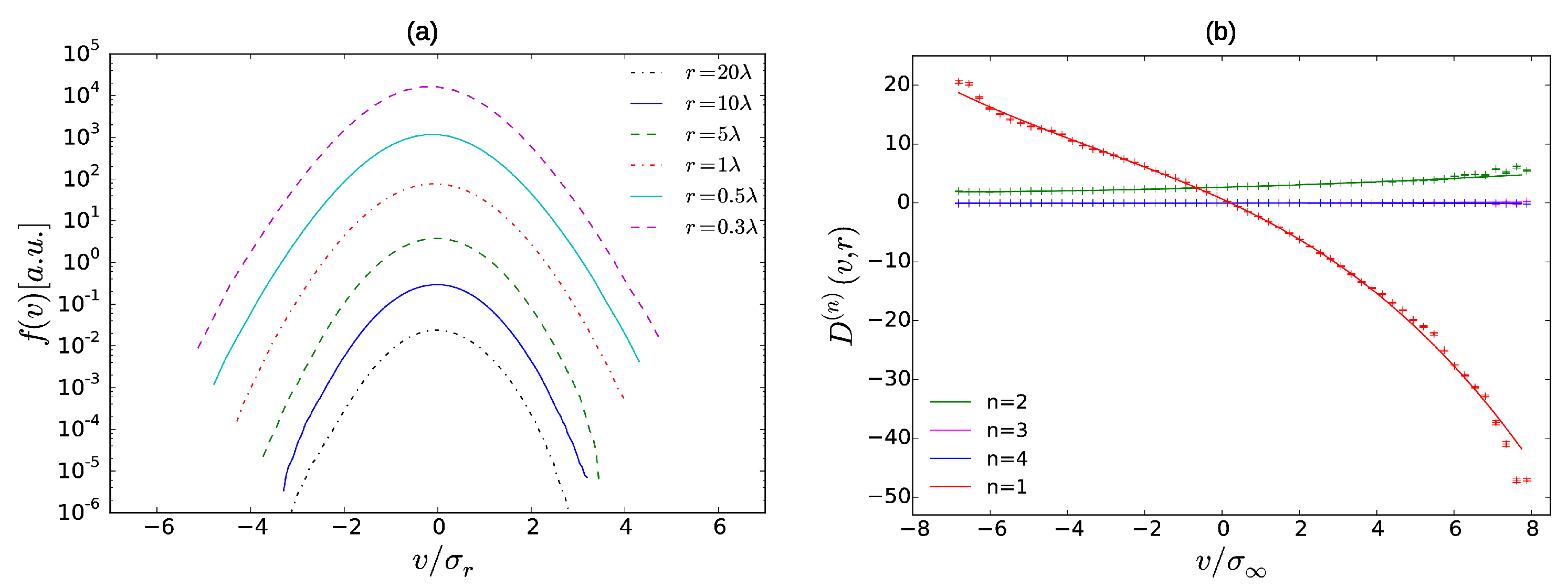 Atmosphere 11 01003 g018