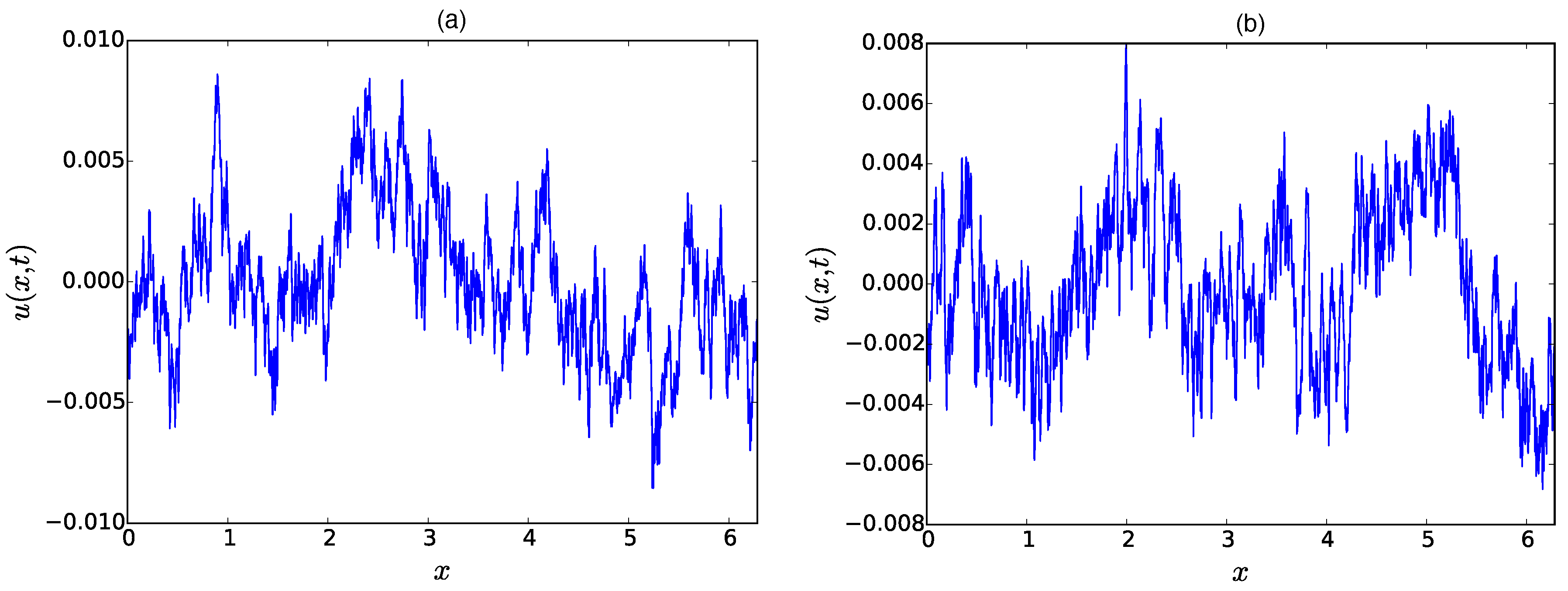 Atmosphere 11 01003 g019