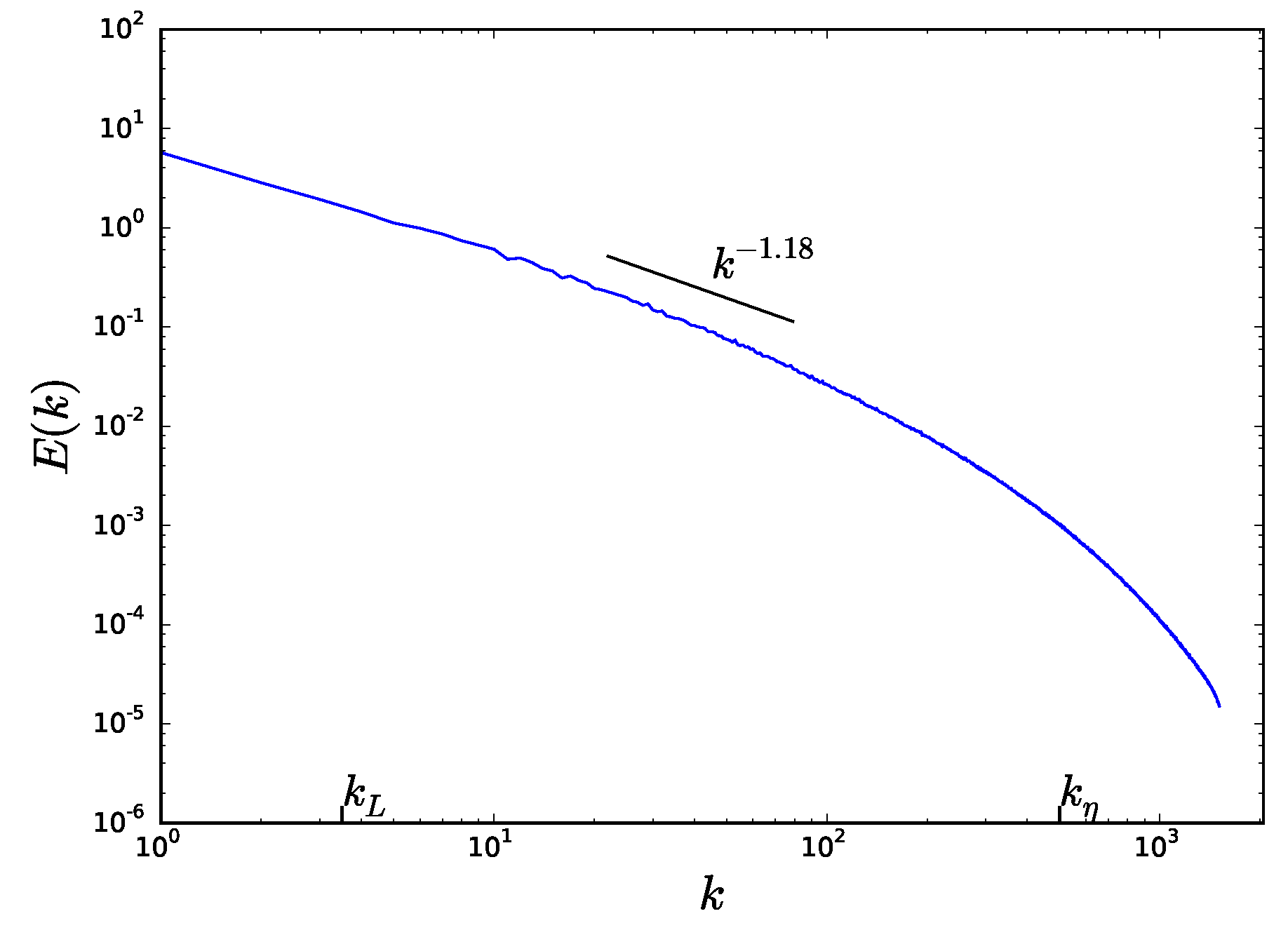 Atmosphere 11 01003 g020
