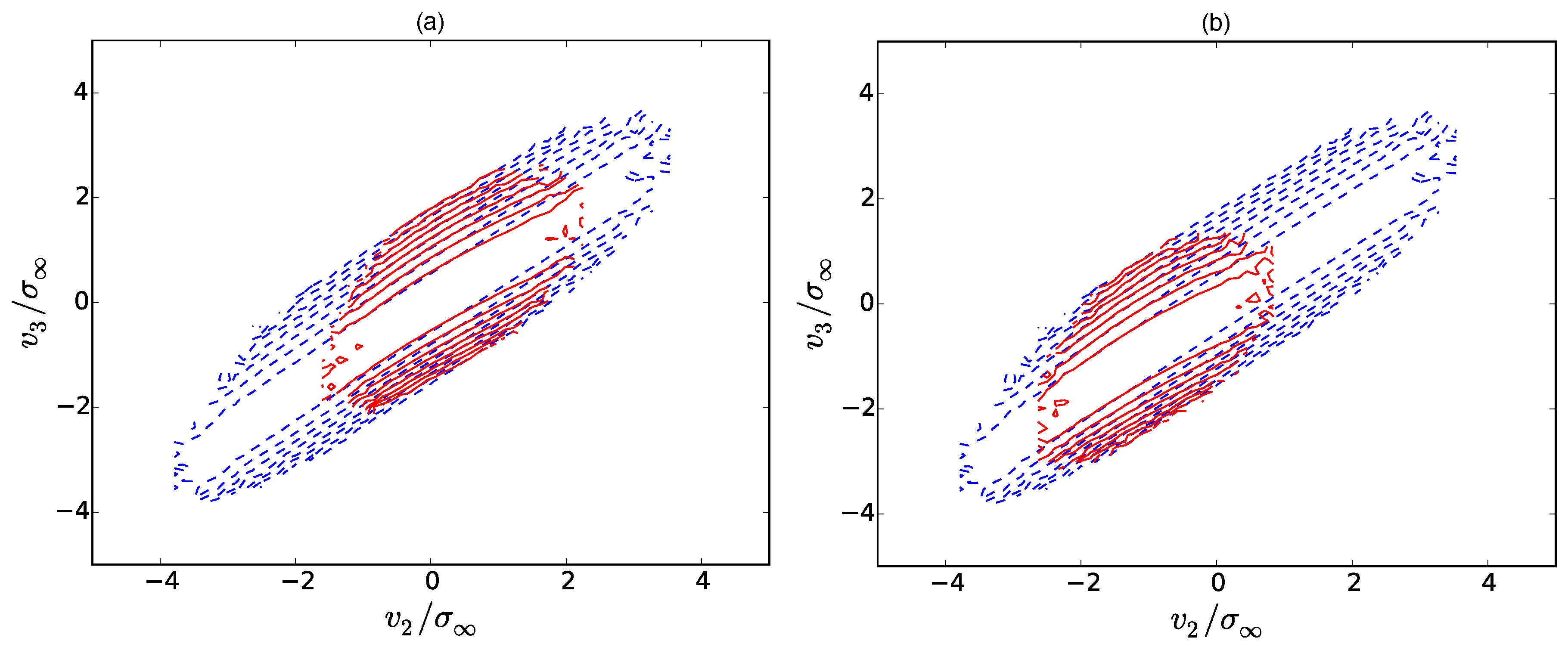 Atmosphere 11 01003 g021