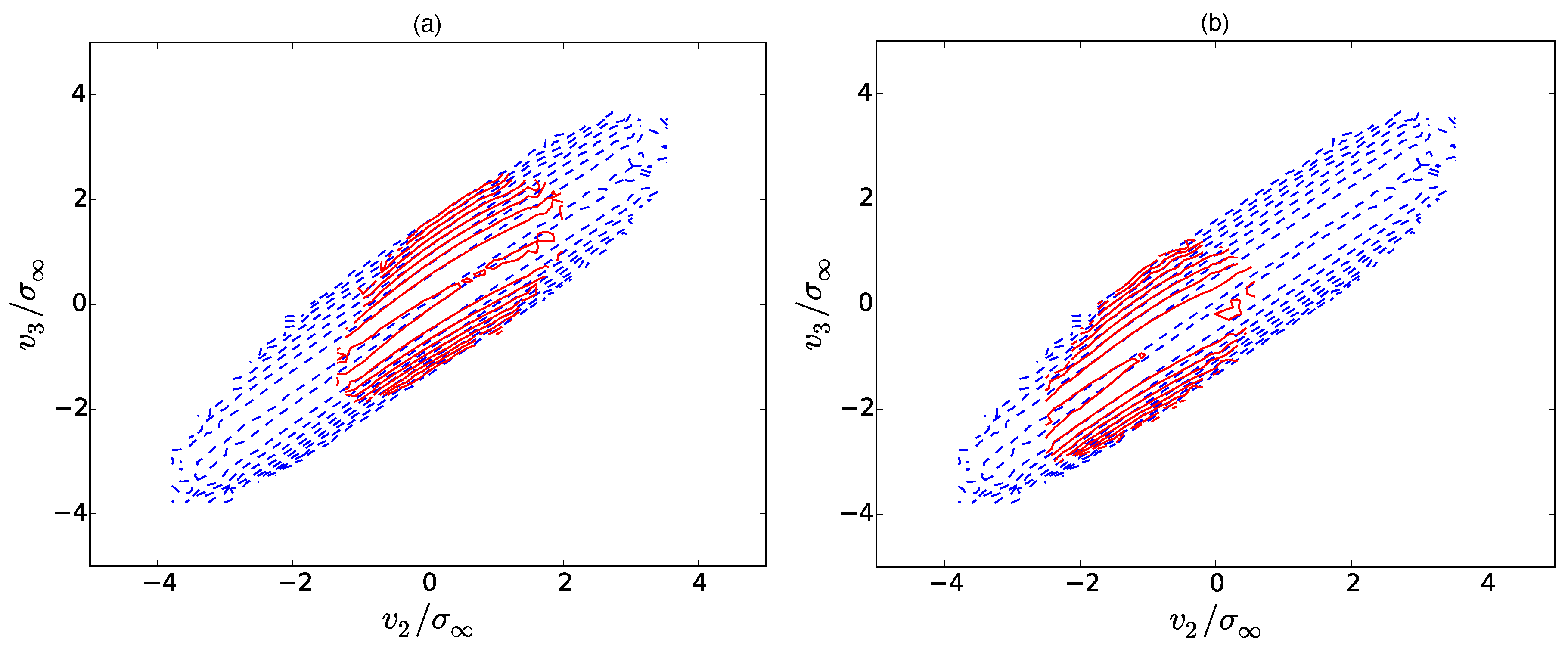 Atmosphere 11 01003 g022