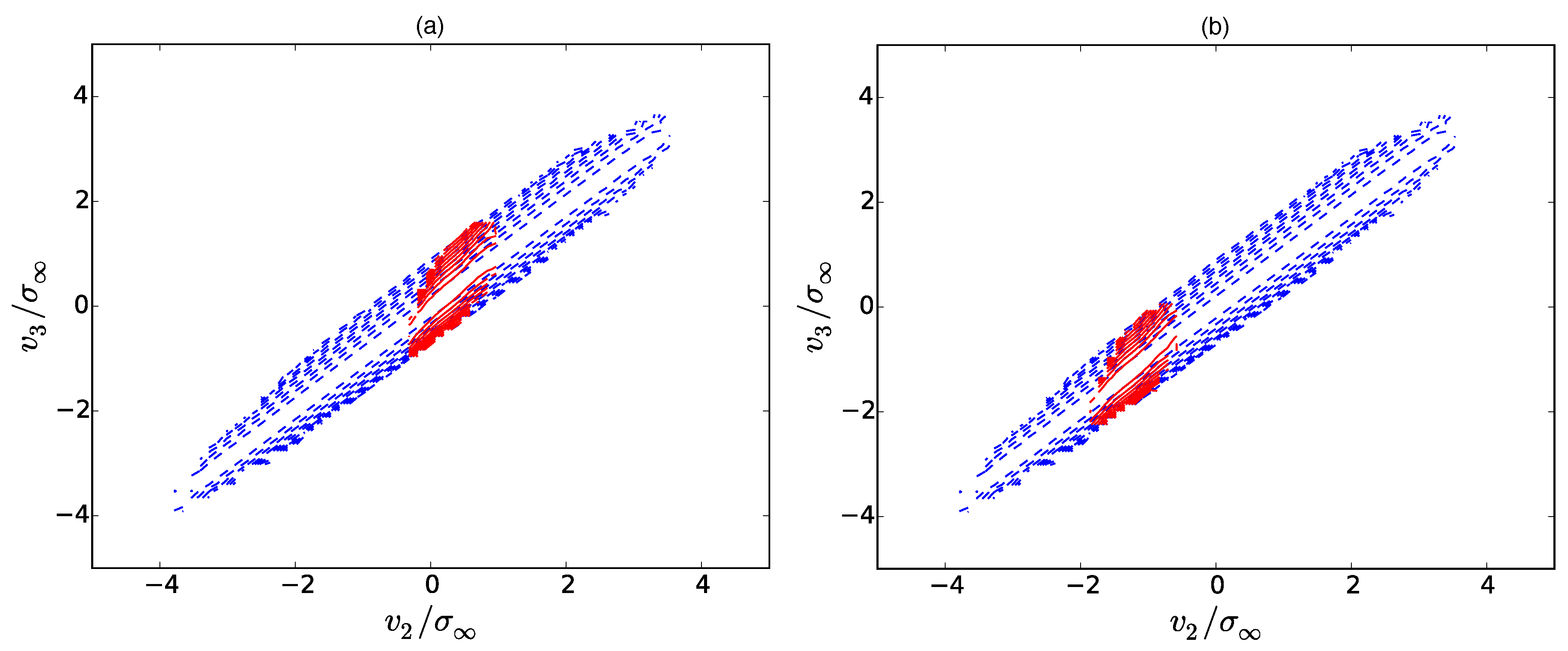 Atmosphere 11 01003 g023