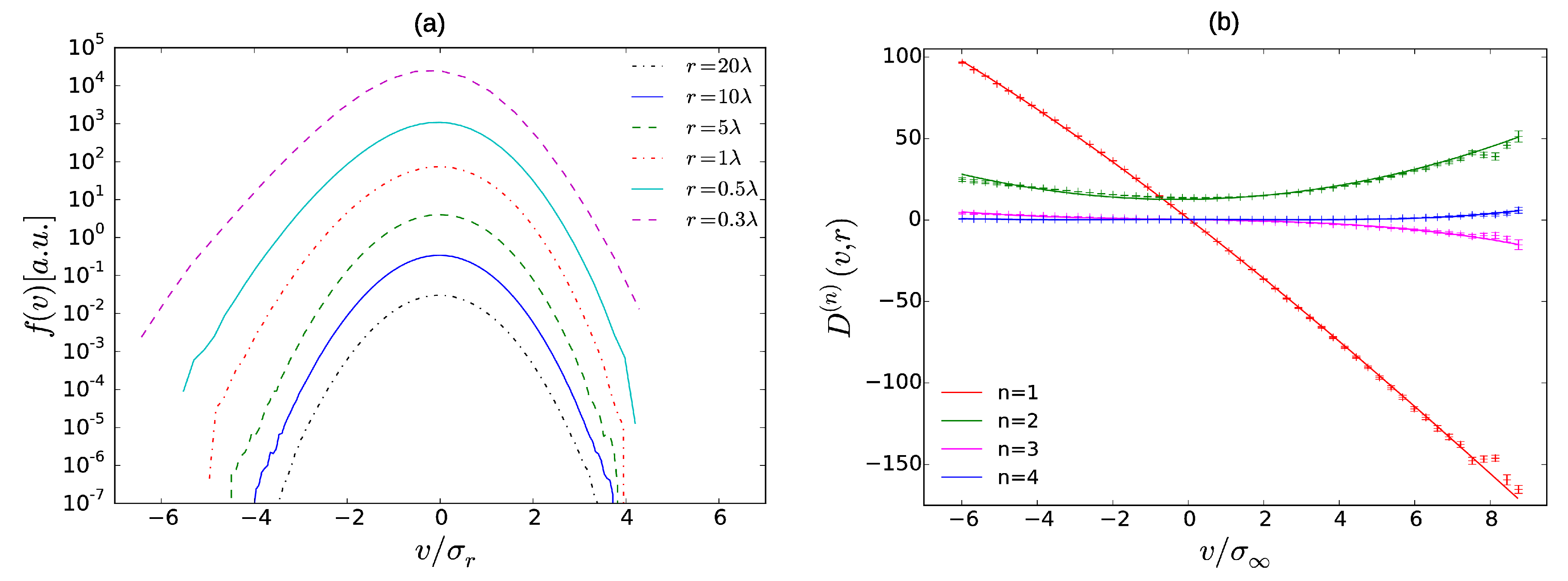Atmosphere 11 01003 g025