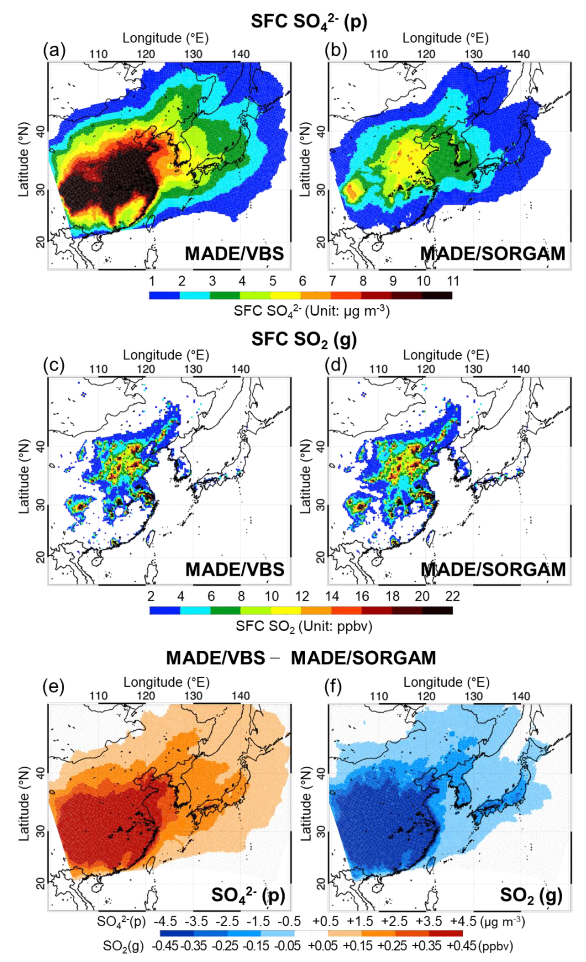 Atmosphere 11 01004 g006 Atmosphere 11 01004 g006