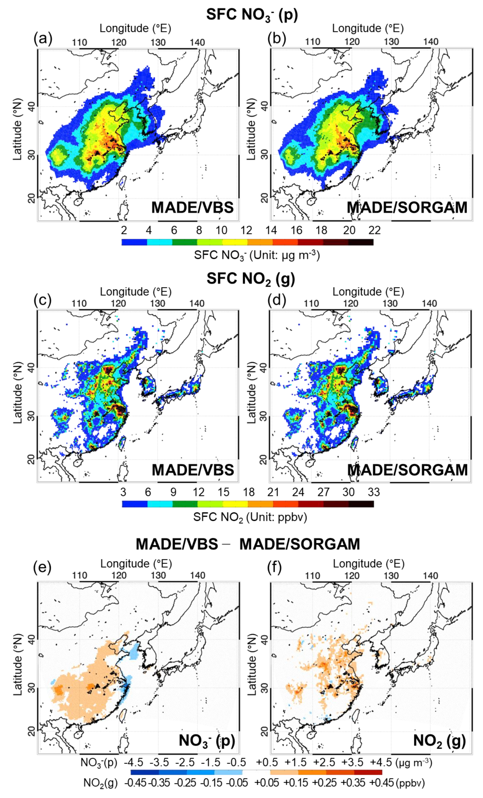 Atmosphere 11 01004 g007 Atmosphere 11 01004 g007