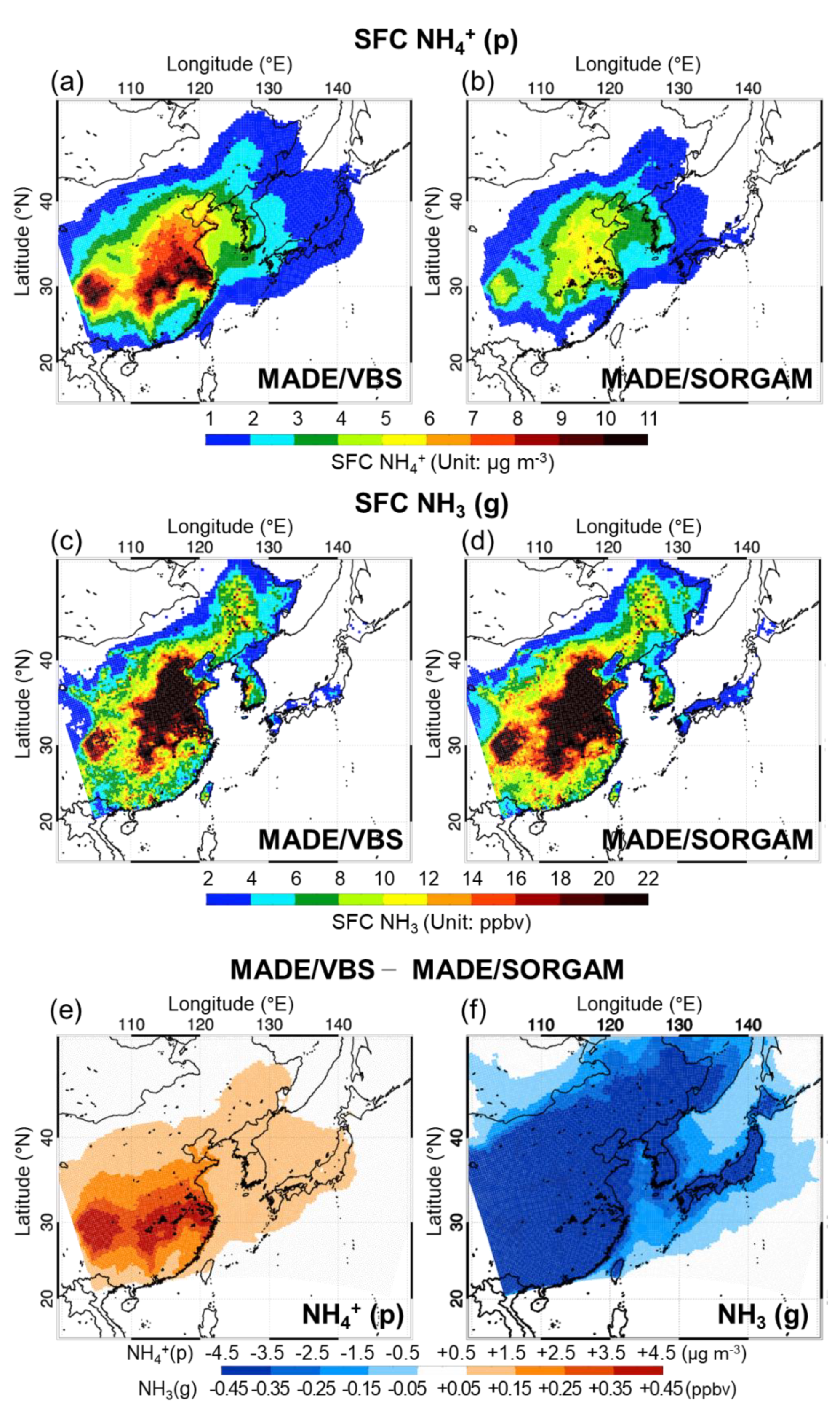 Atmosphere 11 01004 g008 Atmosphere 11 01004 g008