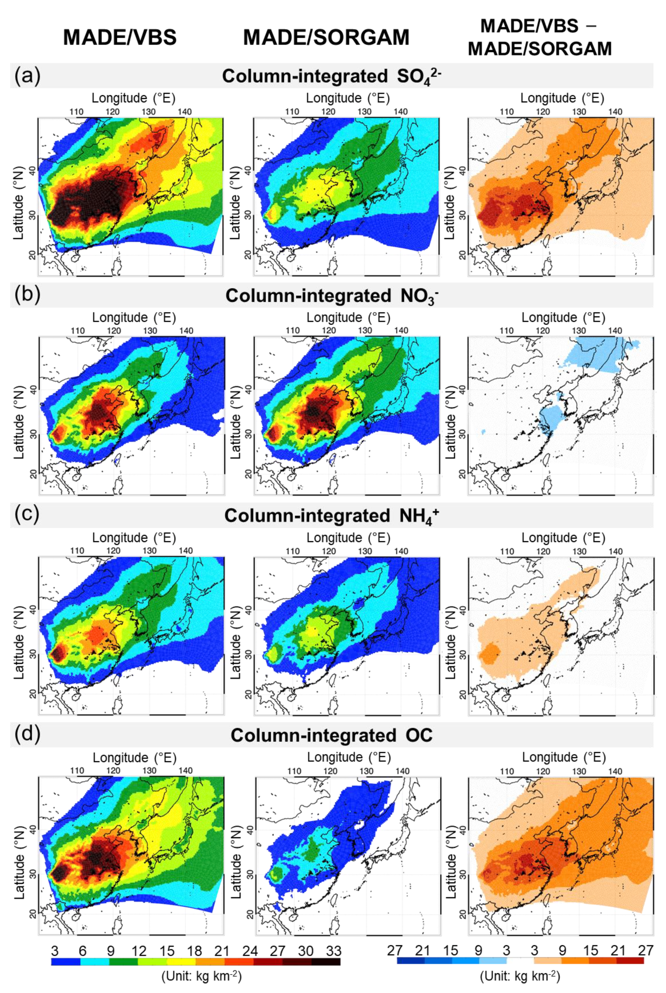 Atmosphere 11 01004 g010 Atmosphere 11 01004 g010