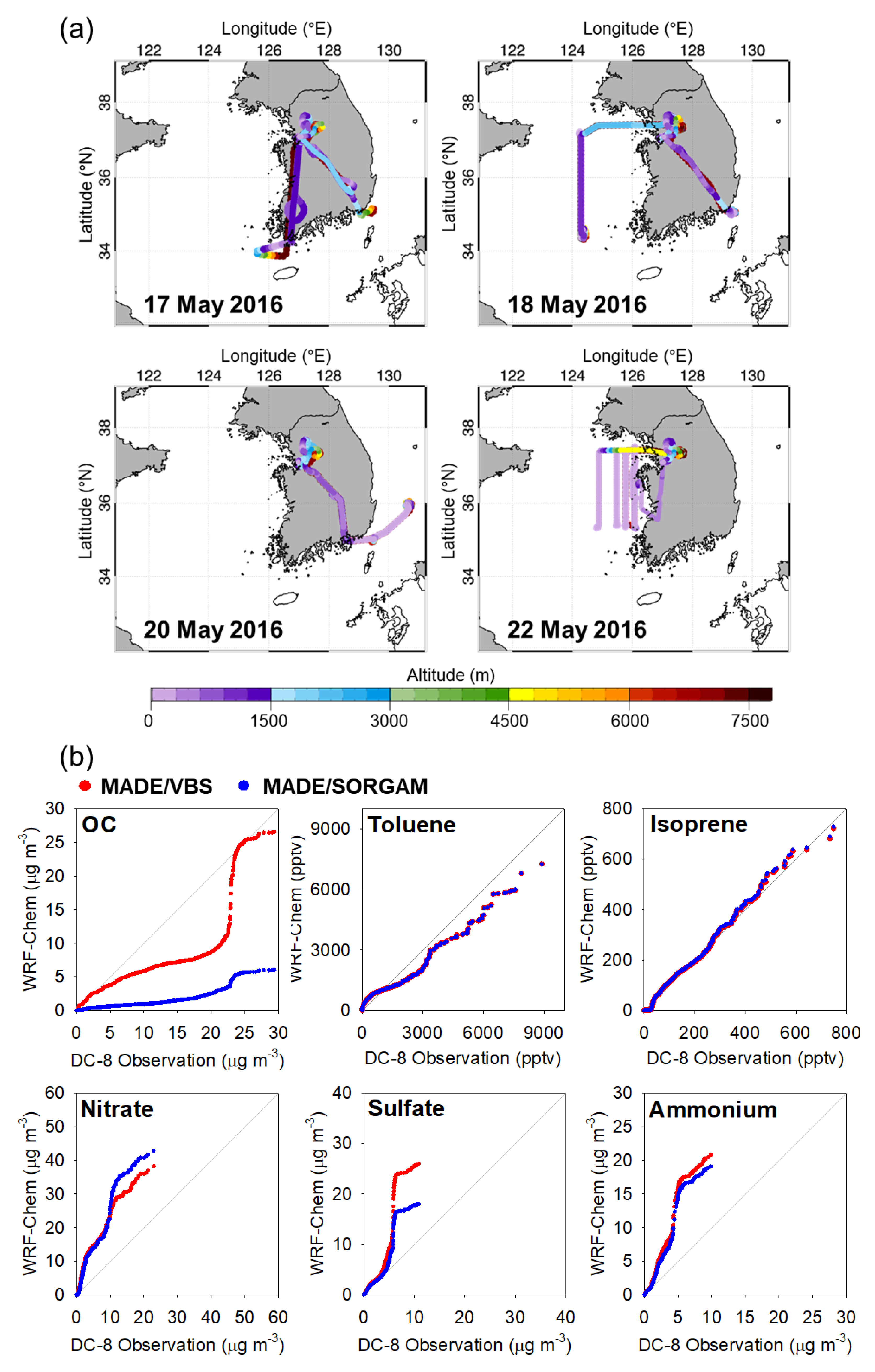 Atmosphere 11 01004 g011 Atmosphere 11 01004 g011