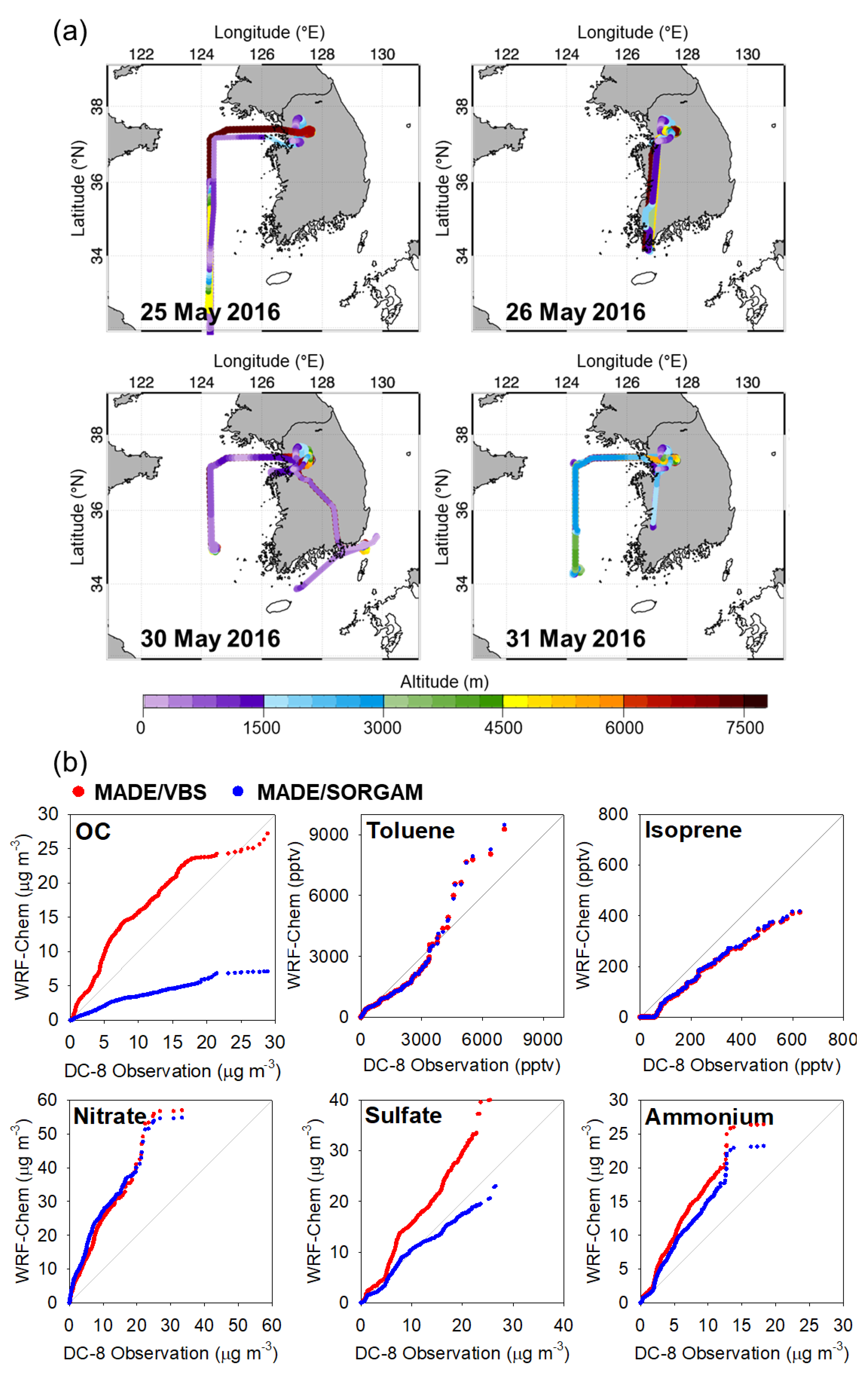 Atmosphere 11 01004 g012 Atmosphere 11 01004 g012