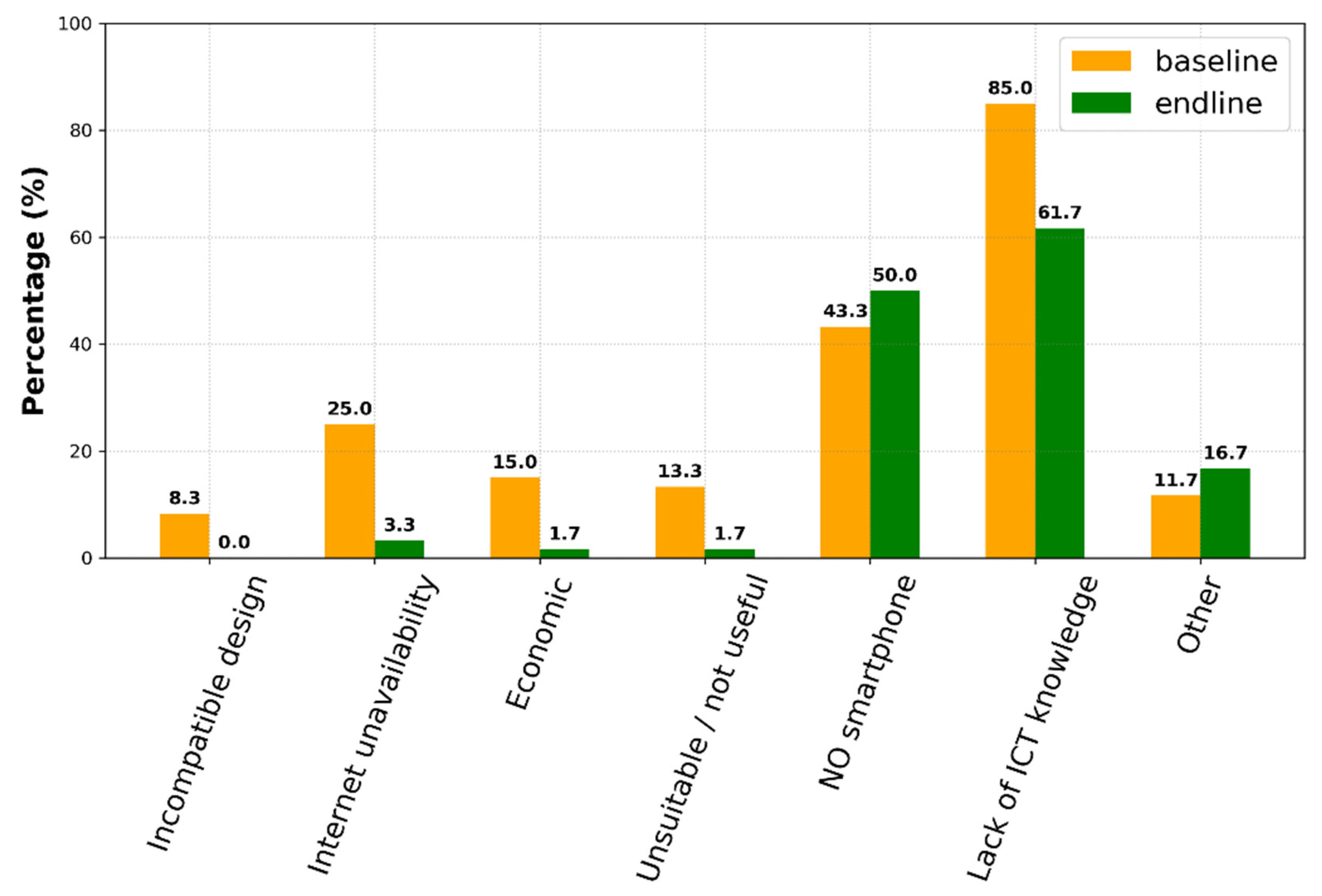 Atmosphere 11 01009 g010 Atmosphere 11 01009 g010
