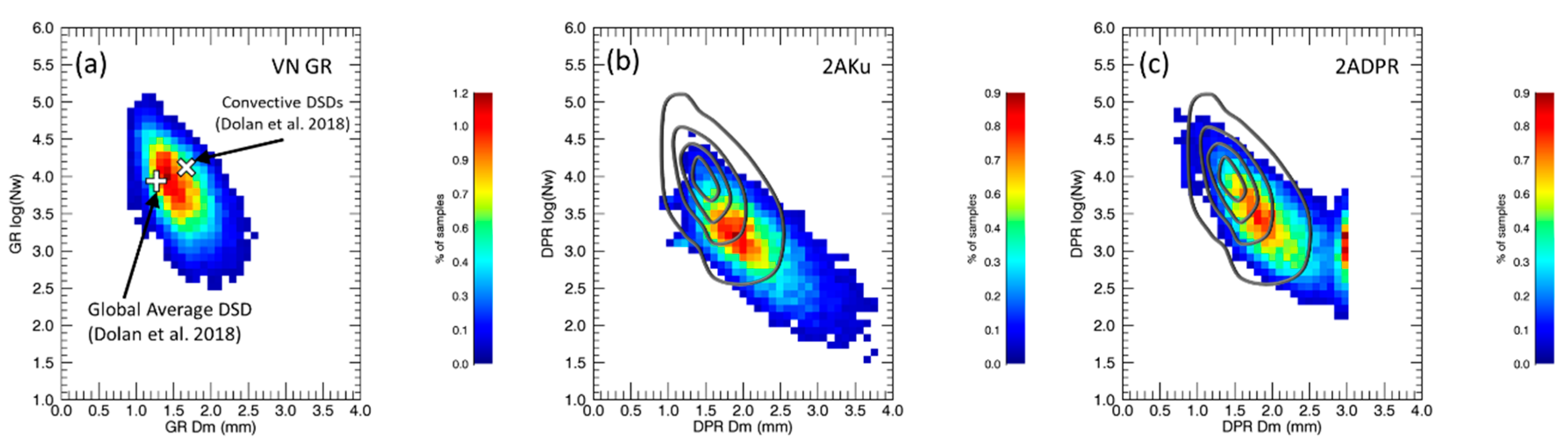 Atmosphere 11 01010 g005 Atmosphere 11 01010 g005