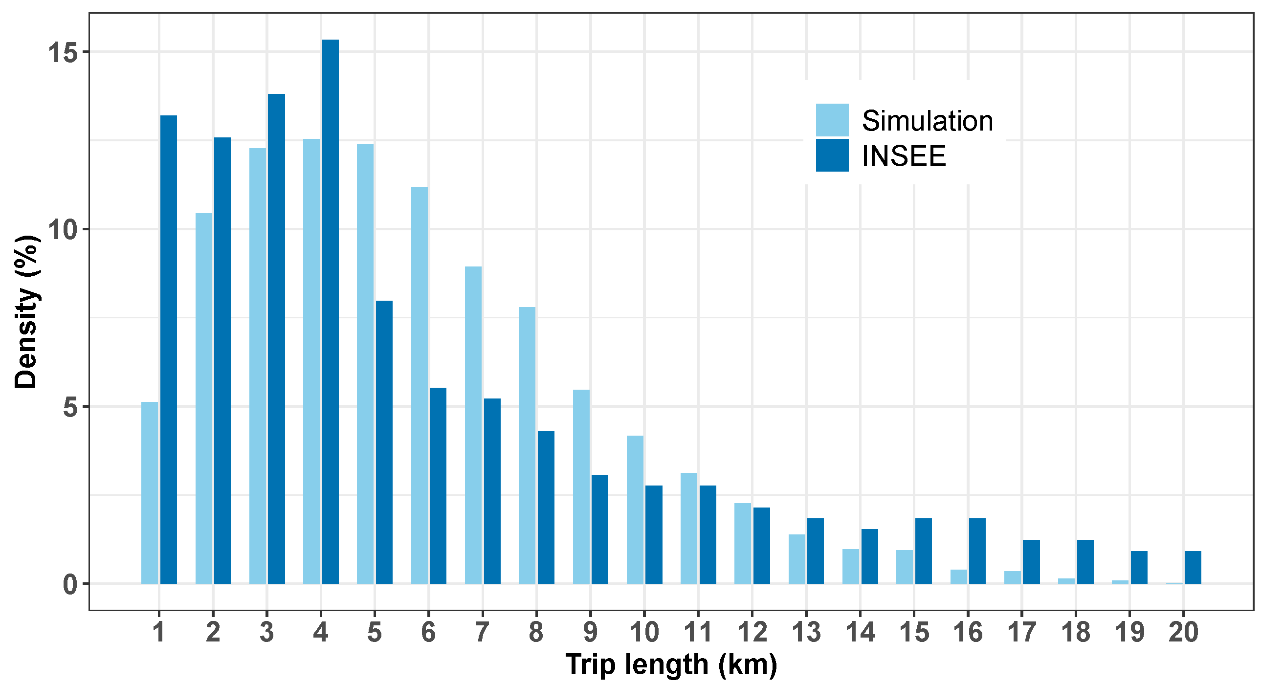 Atmosphere 11 01014 g003 Atmosphere 11 01014 g003
