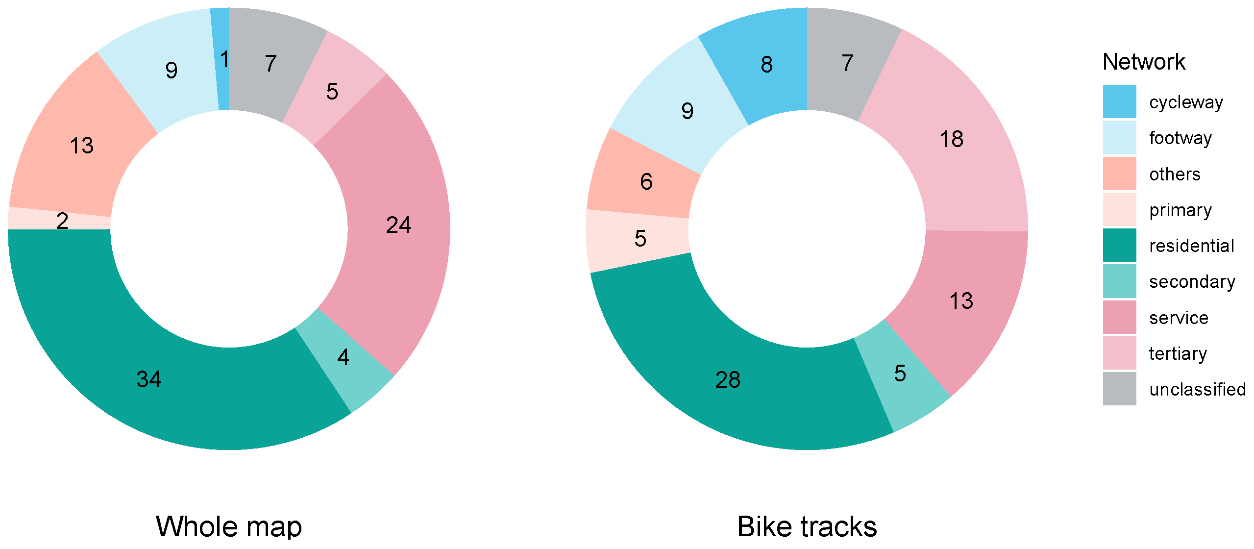 Atmosphere 11 01014 g004 Atmosphere 11 01014 g004
