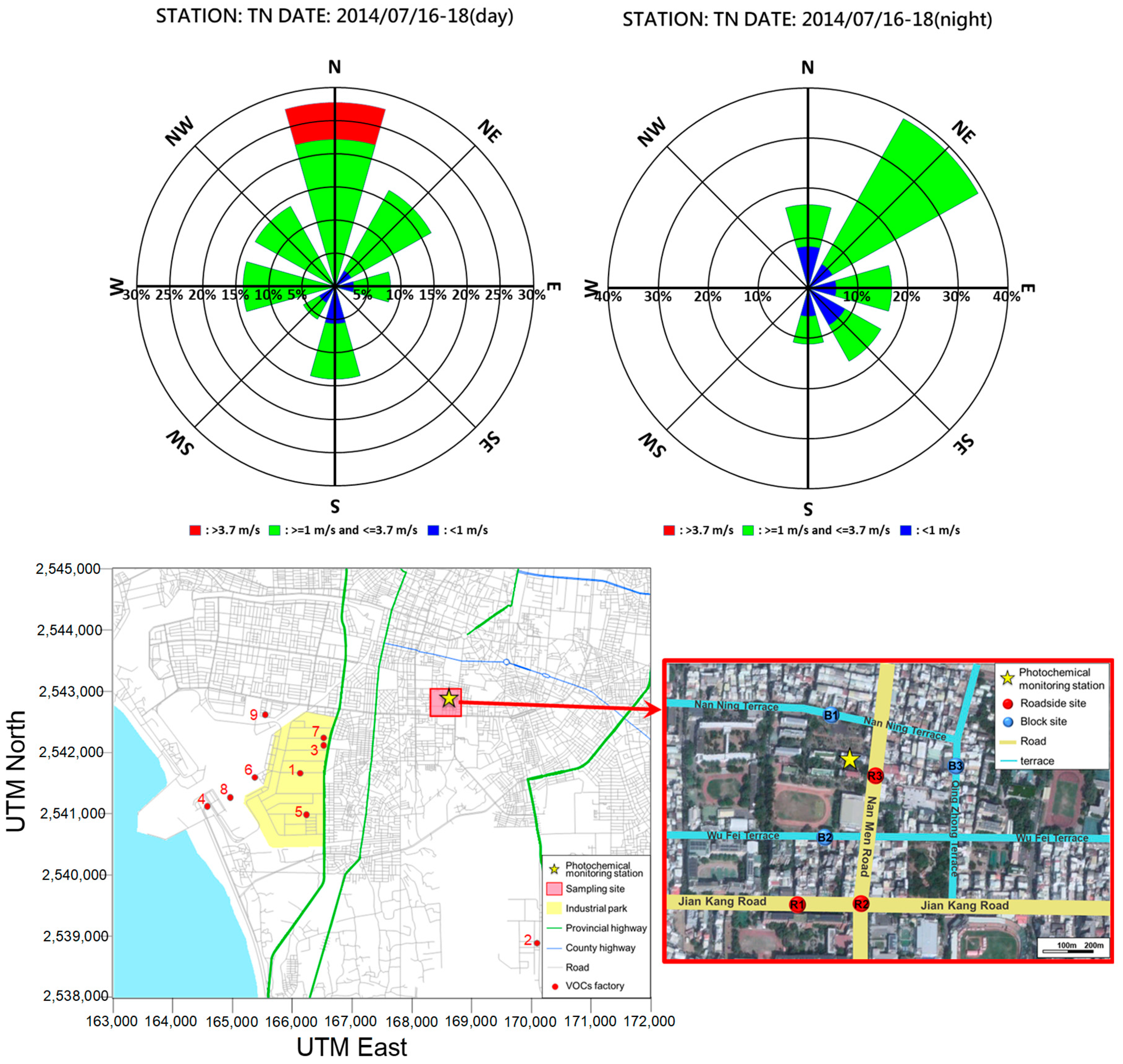 Atmosphere 11 01015 g001