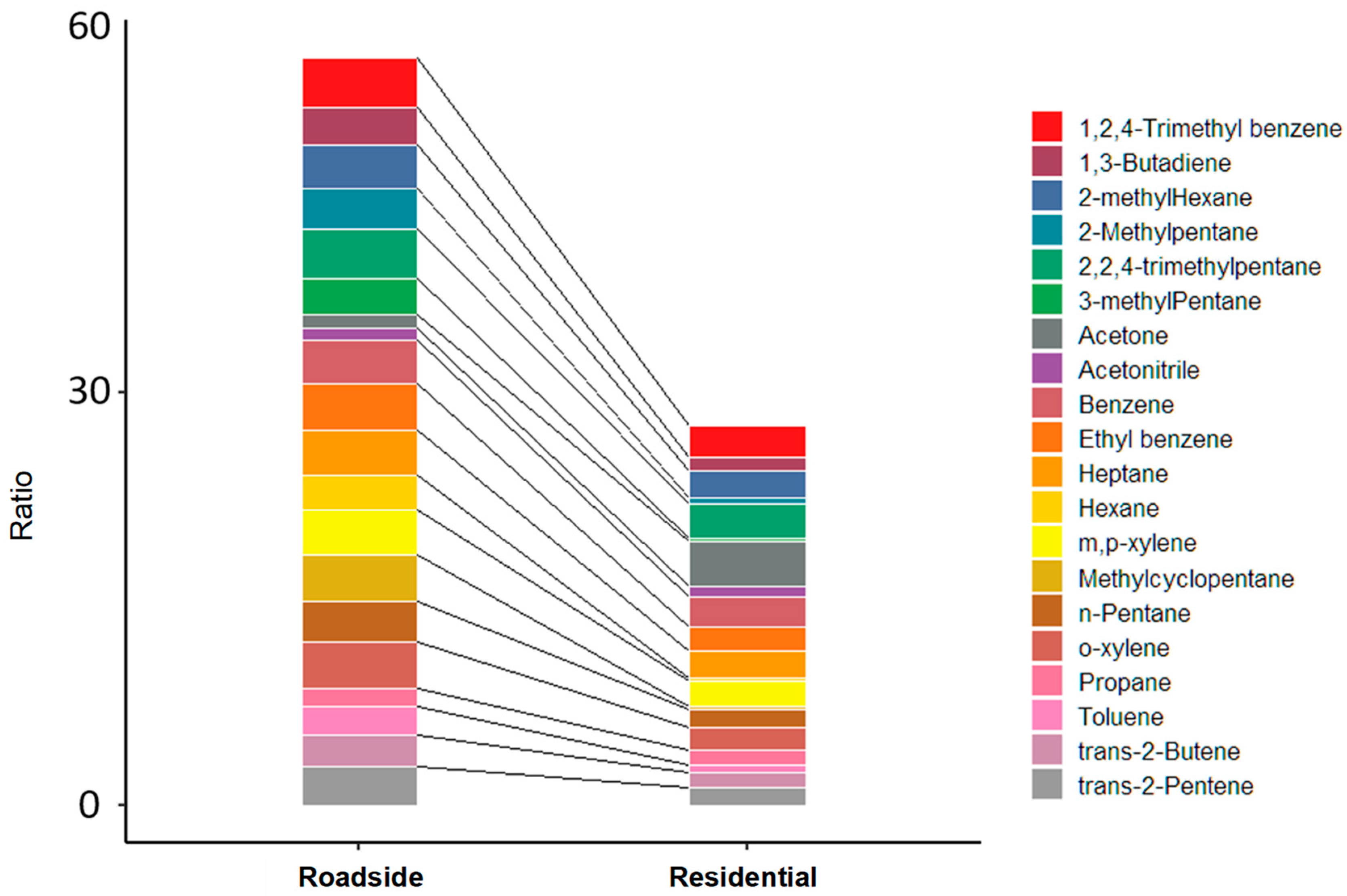 Atmosphere 11 01015 g004