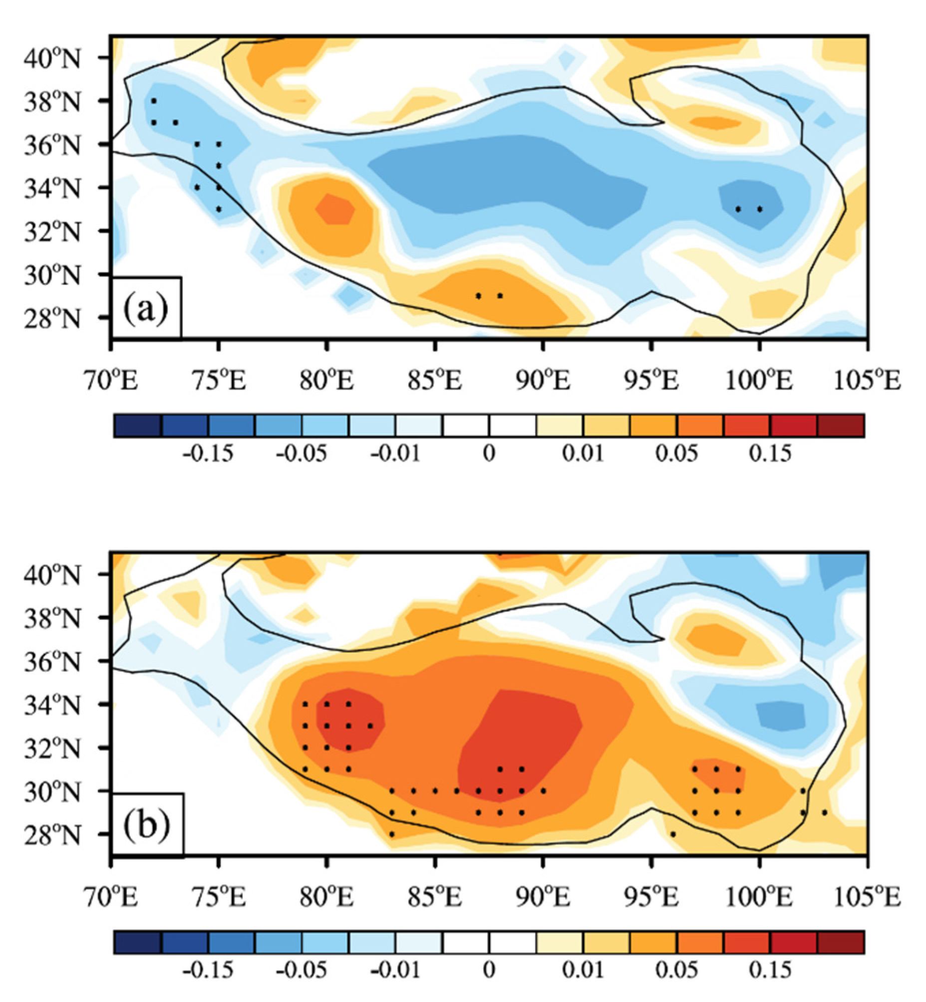 Atmosphere 11 01016 g008 Atmosphere 11 01016 g008