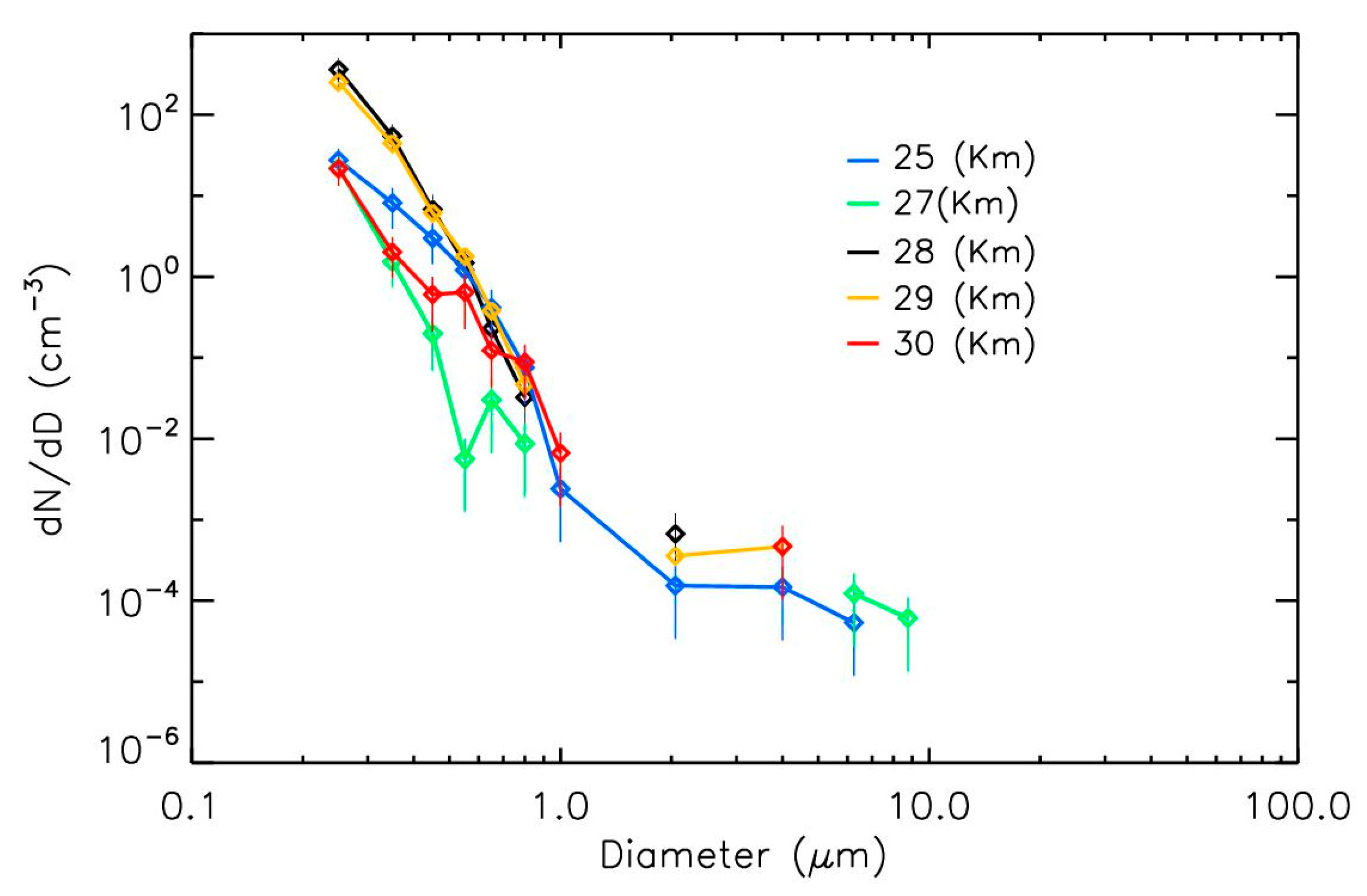 Atmosphere 11 01031 g009 Atmosphere 11 01031 g009