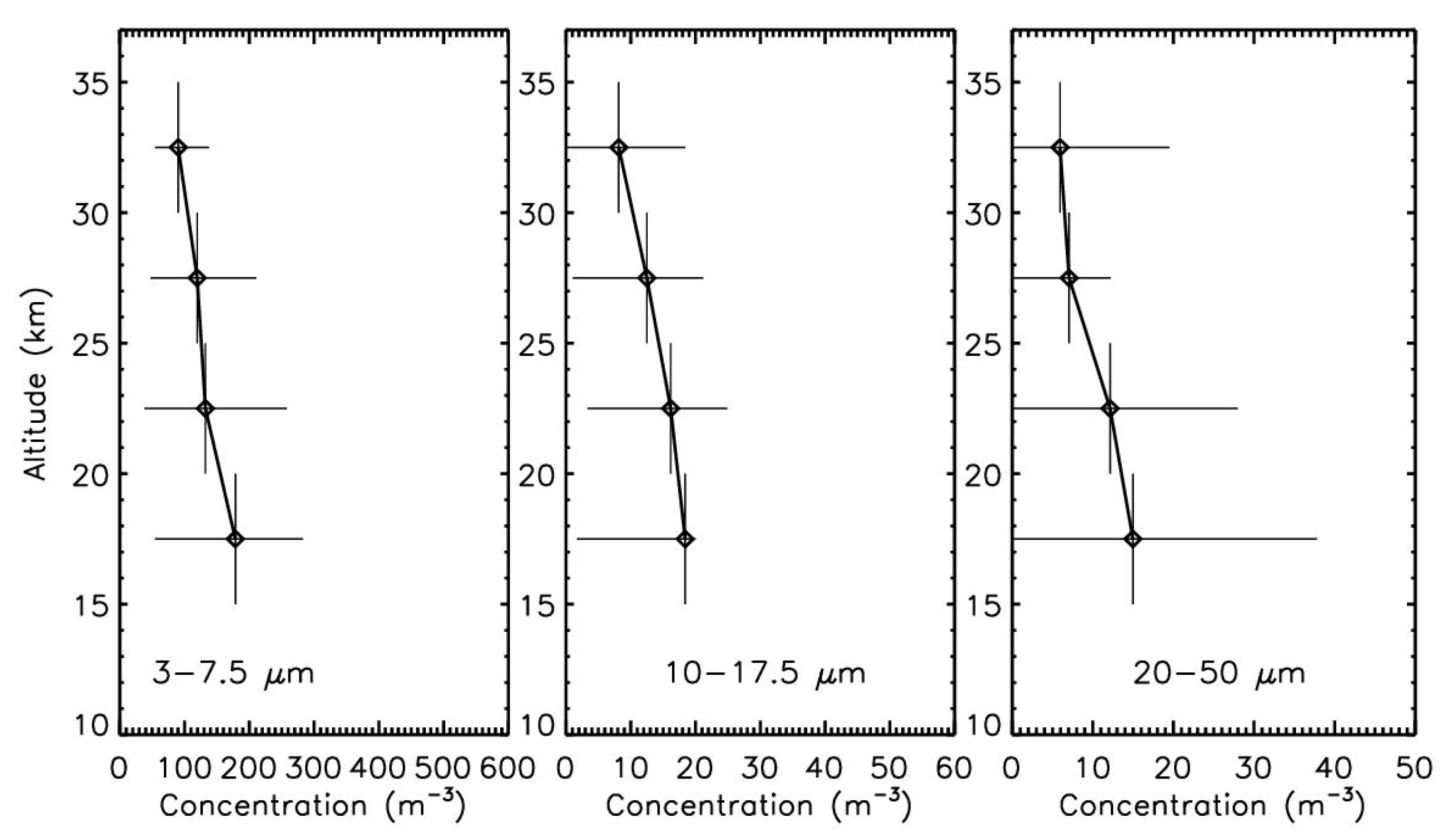 Atmosphere 11 01031 g013 Atmosphere 11 01031 g013