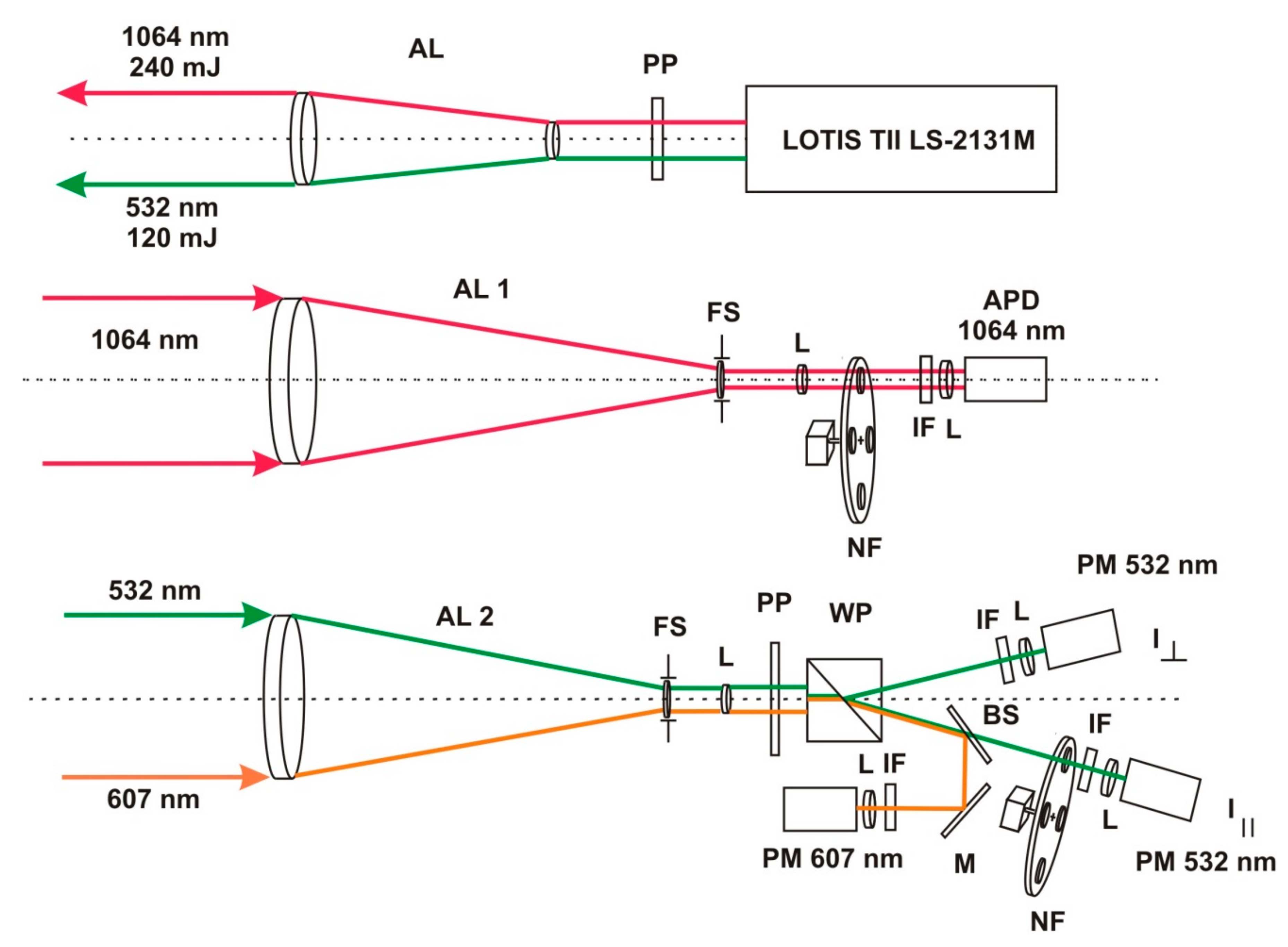 Atmosphere 11 01032 g002