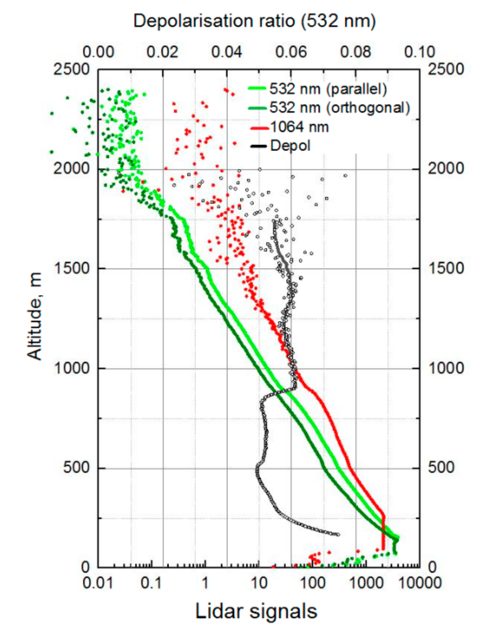 Atmosphere 11 01032 g004