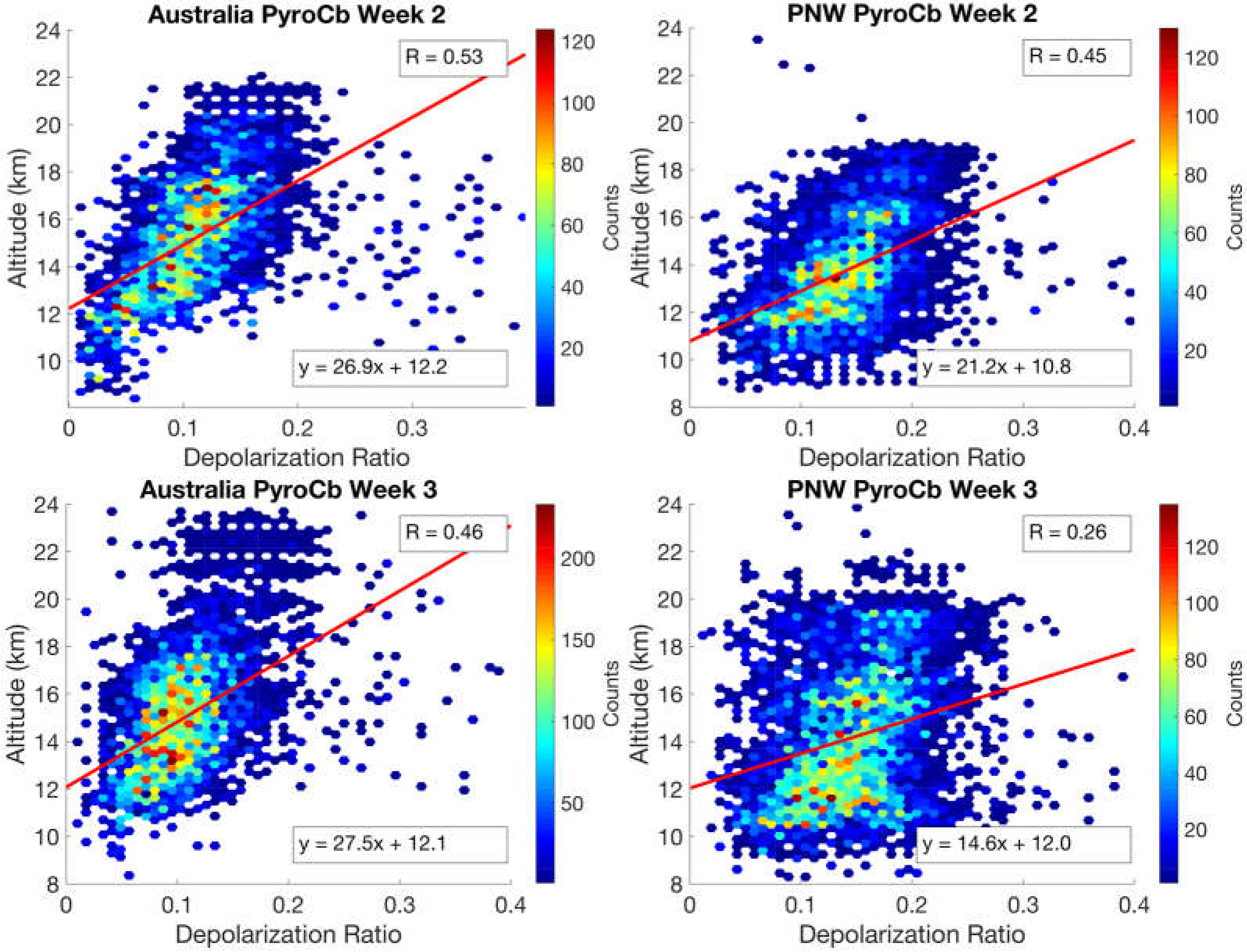 Atmosphere 11 01035 g002 Atmosphere 11 01035 g002