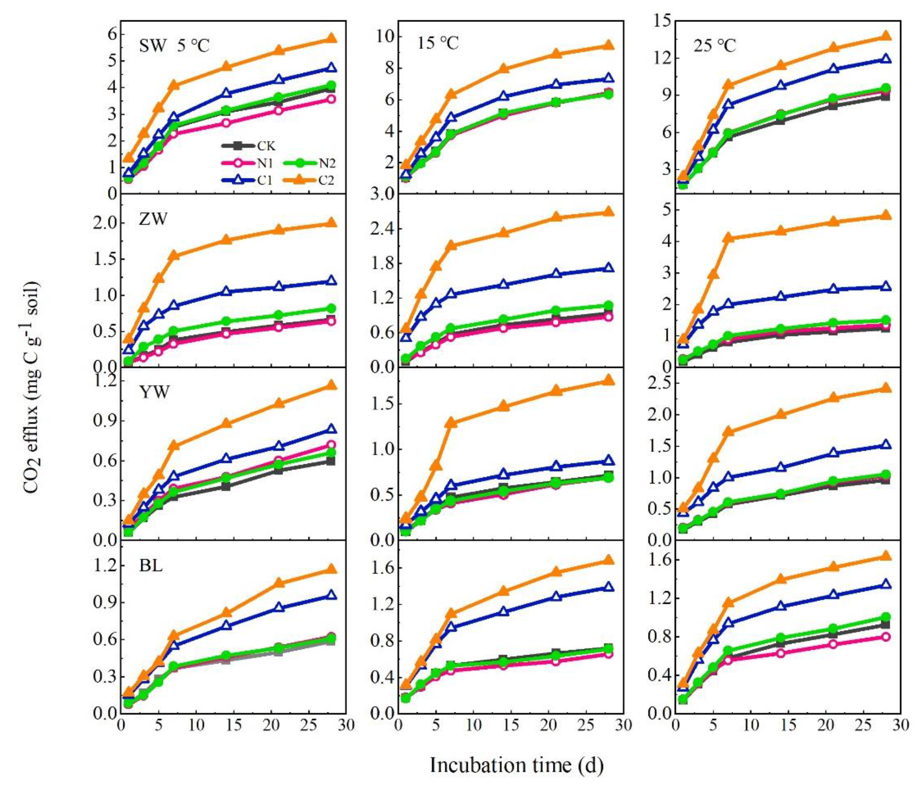 Atmosphere 11 01043 g002 Atmosphere 11 01043 g002