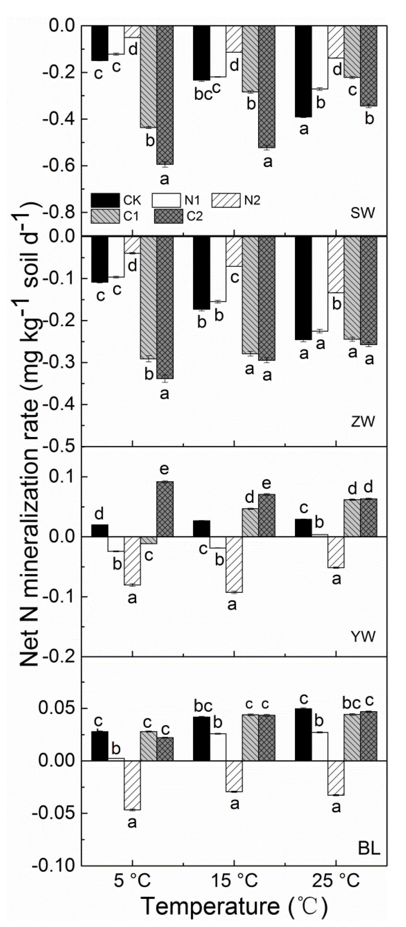 Atmosphere 11 01043 g003 Atmosphere 11 01043 g003