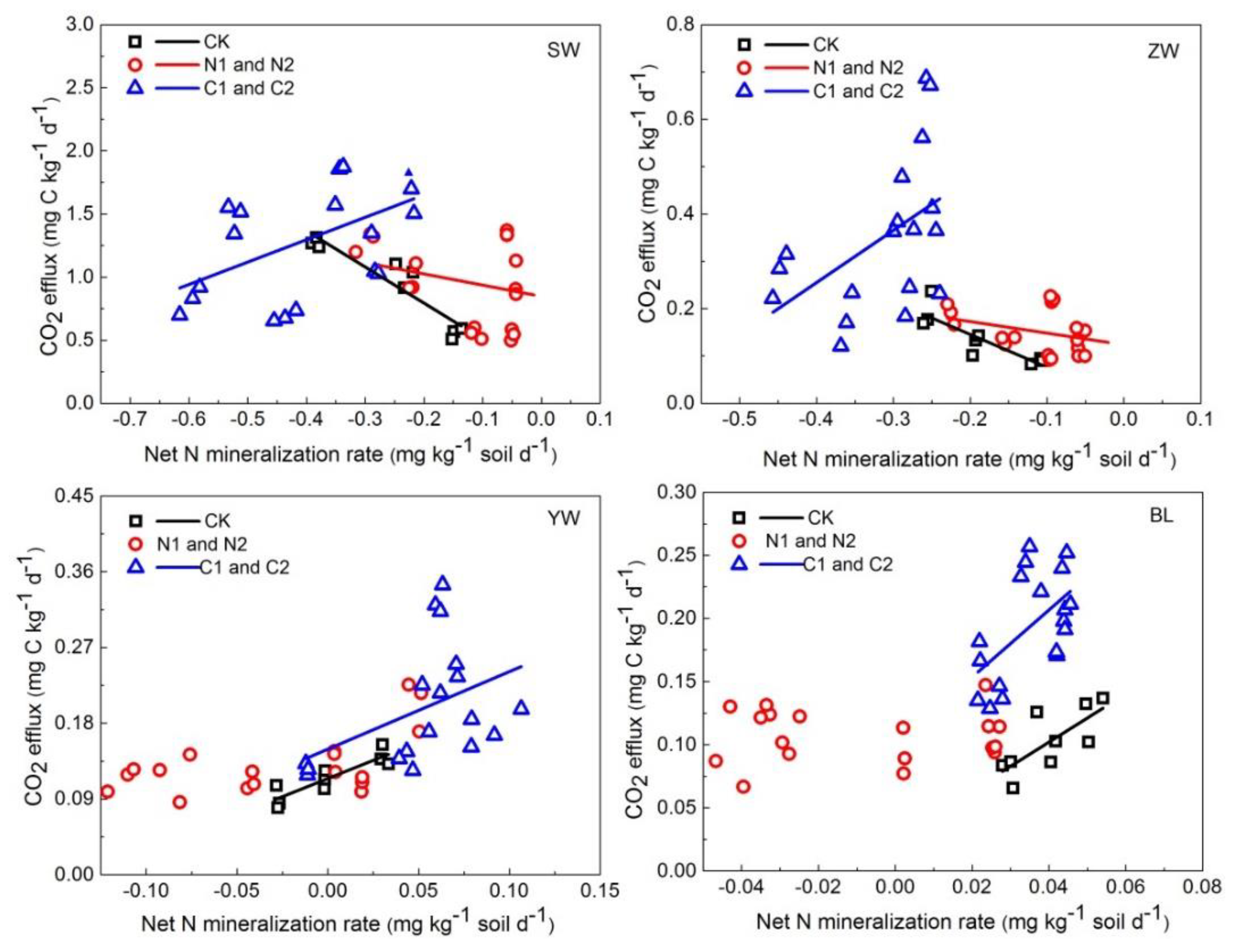 Atmosphere 11 01043 g004 Atmosphere 11 01043 g004