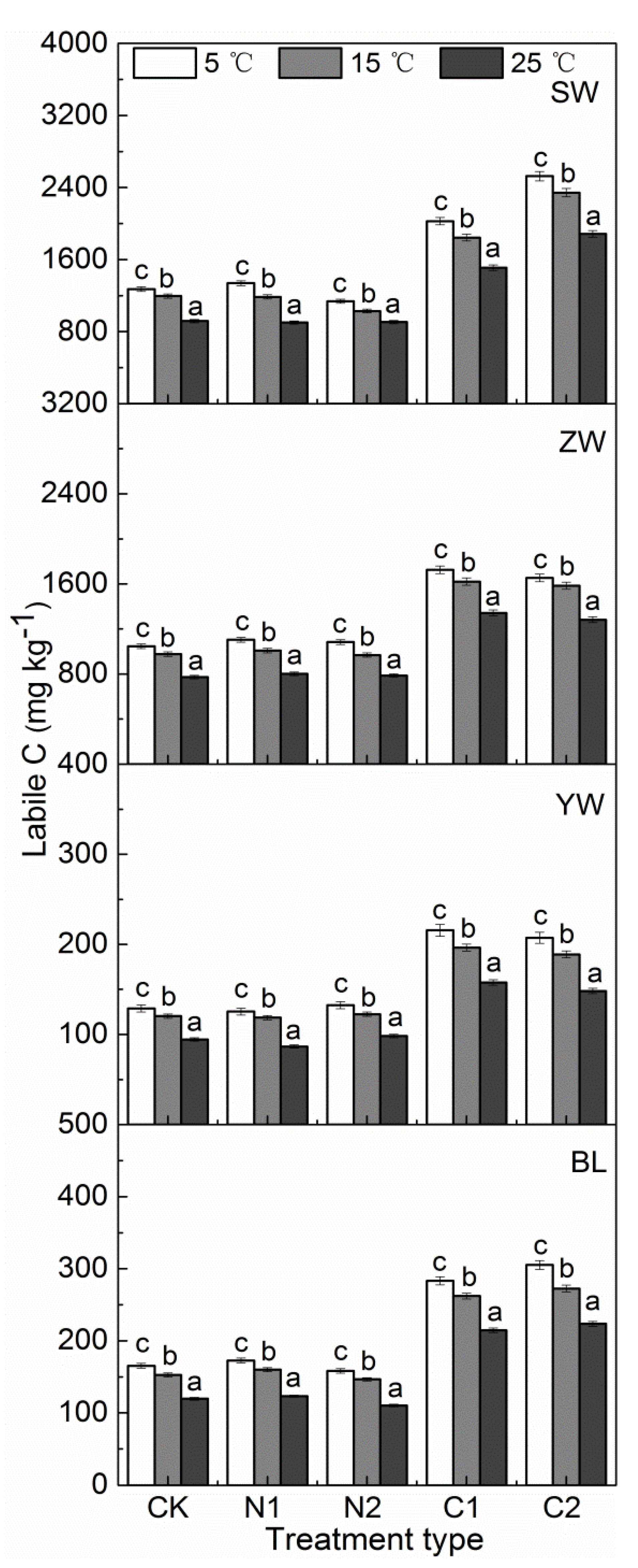 Atmosphere 11 01043 g005 Atmosphere 11 01043 g005