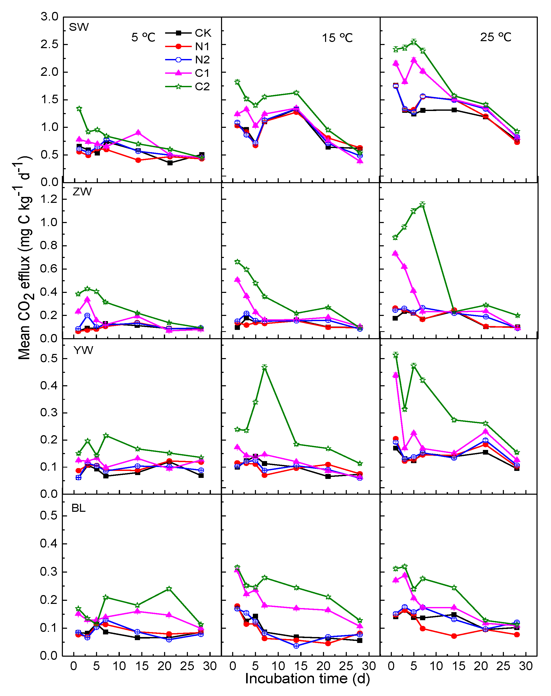 Atmosphere 11 01043 g0a1 Atmosphere 11 01043 g0a1