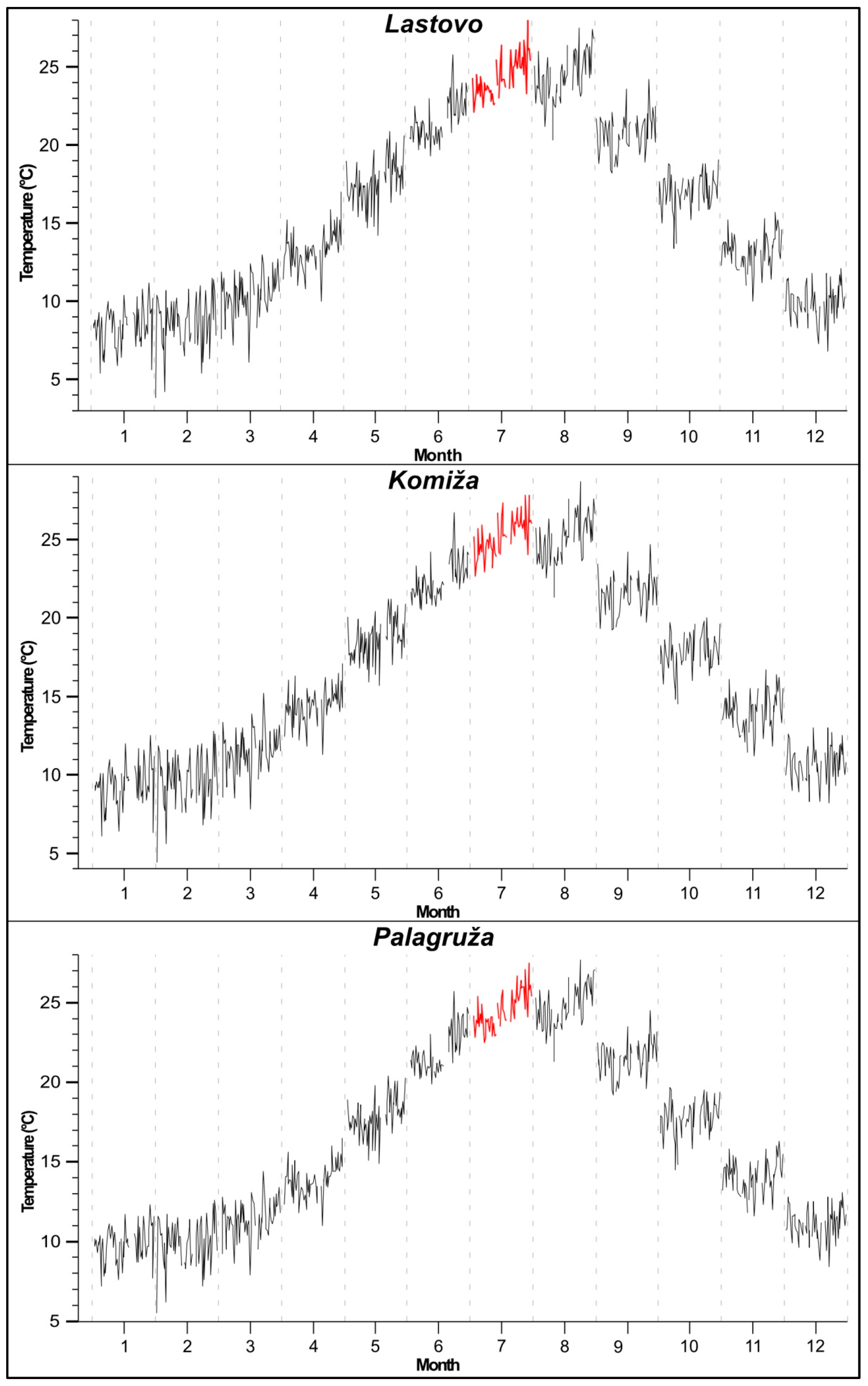 Atmosphere 11 01044 g005 Atmosphere 11 01044 g005