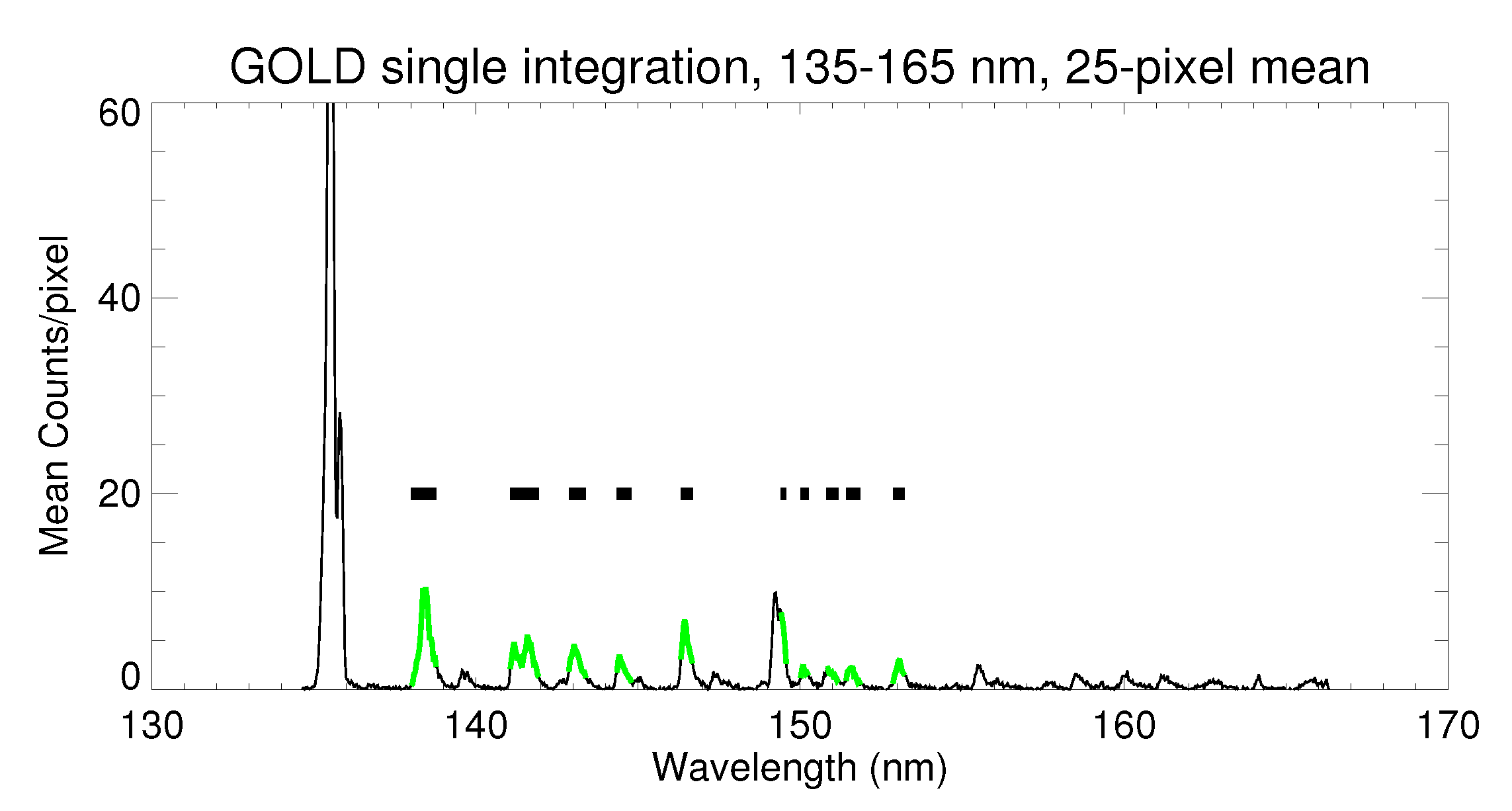 Atmosphere 11 01046 g001 Atmosphere 11 01046 g001