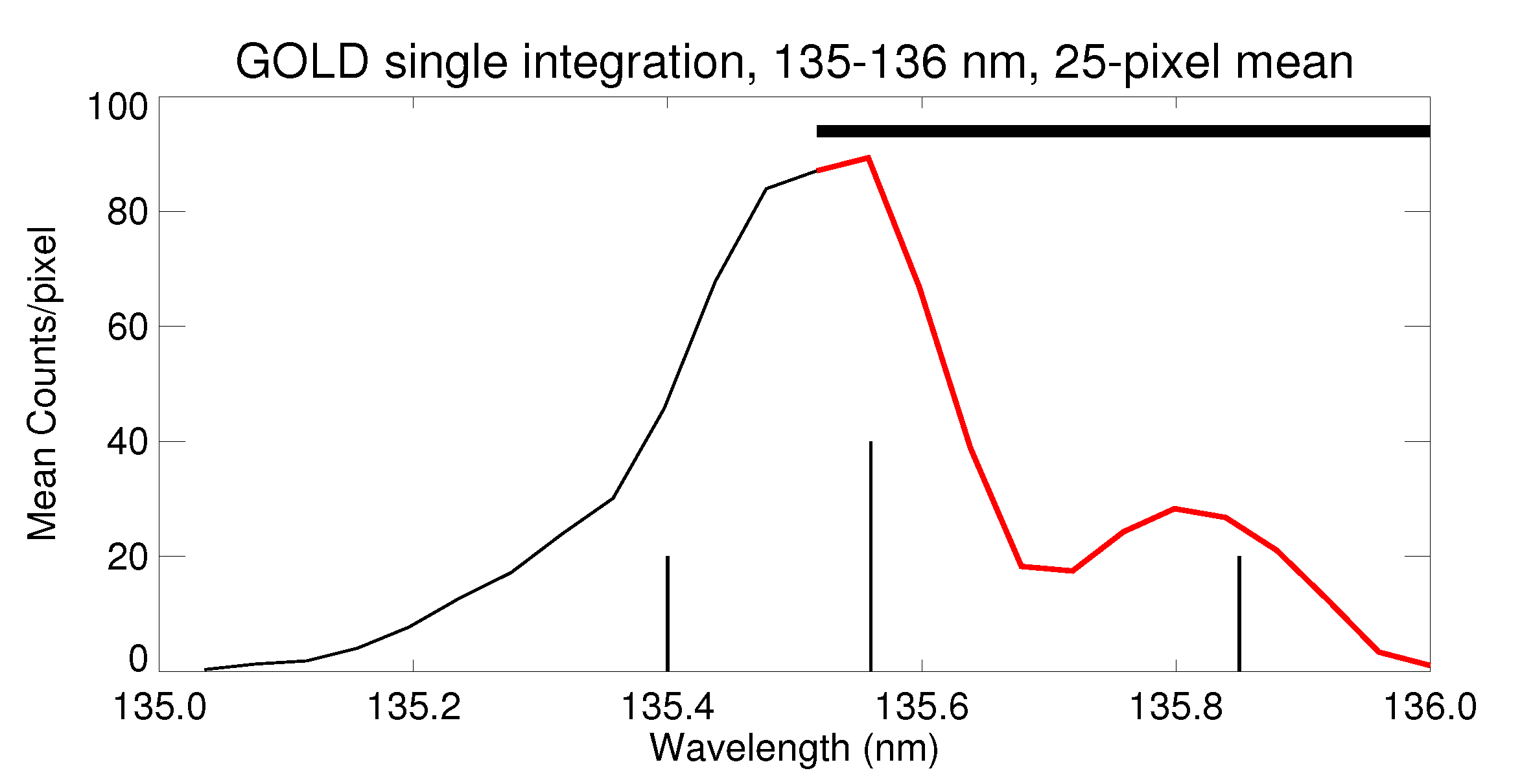 Atmosphere 11 01046 g002 Atmosphere 11 01046 g002