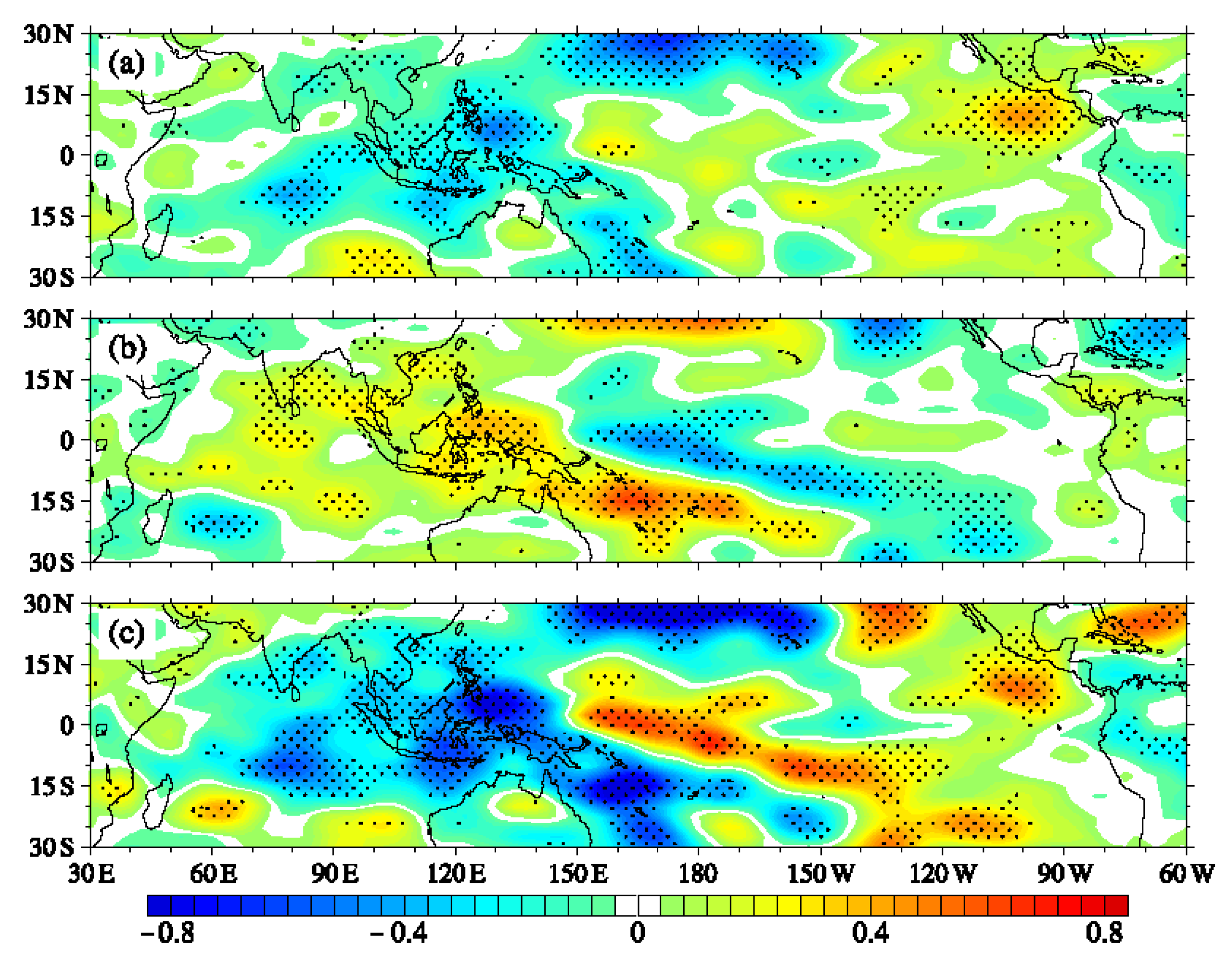 Atmosphere 11 01049 g002 Atmosphere 11 01049 g002