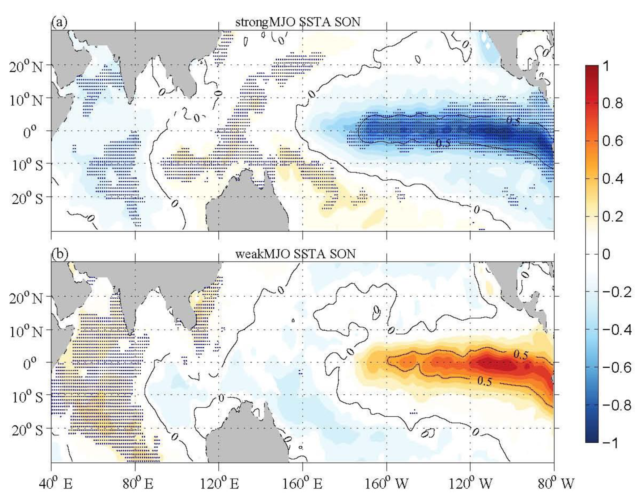 Atmosphere 11 01049 g006 Atmosphere 11 01049 g006