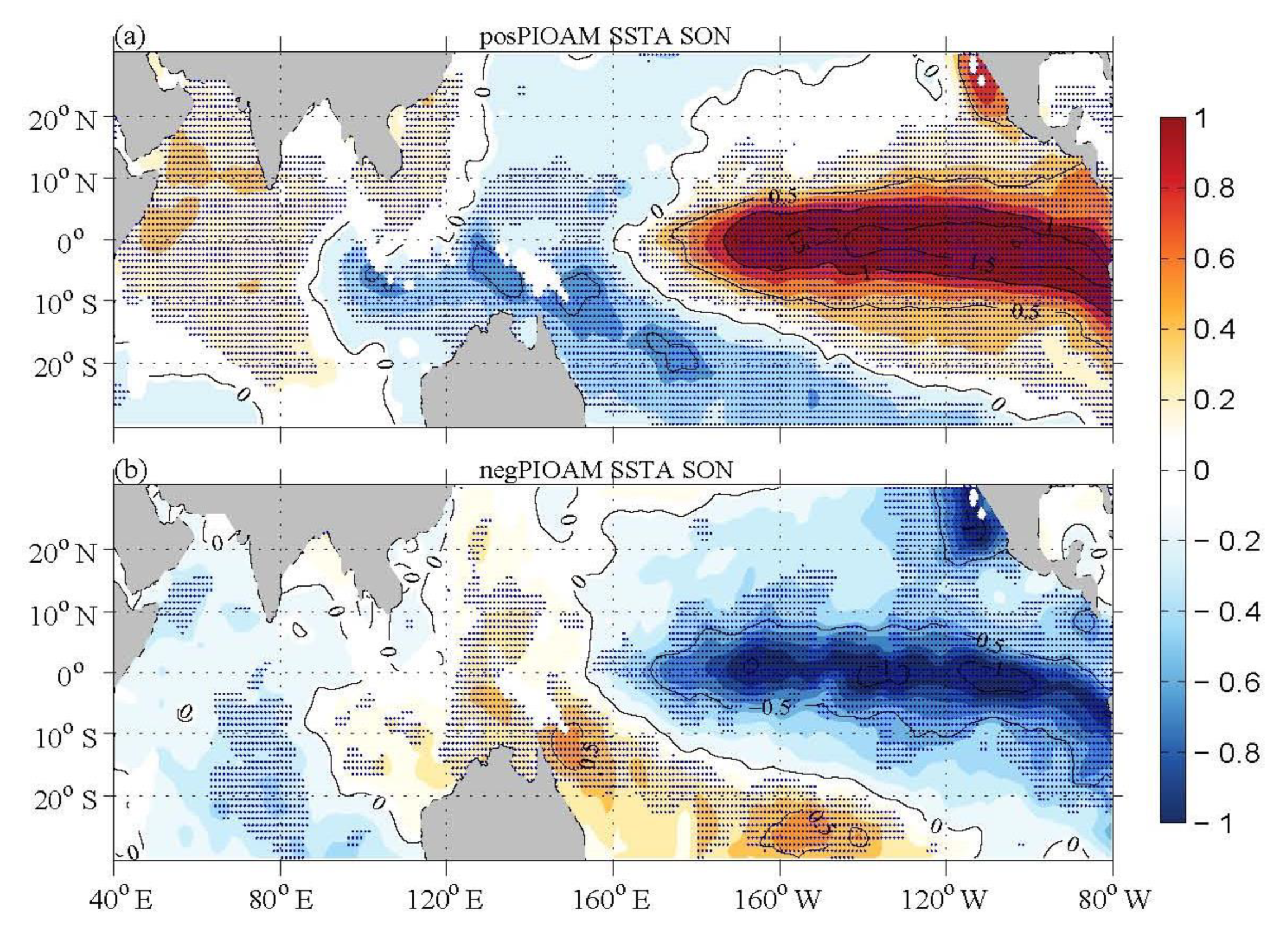 Atmosphere 11 01049 g011 Atmosphere 11 01049 g011