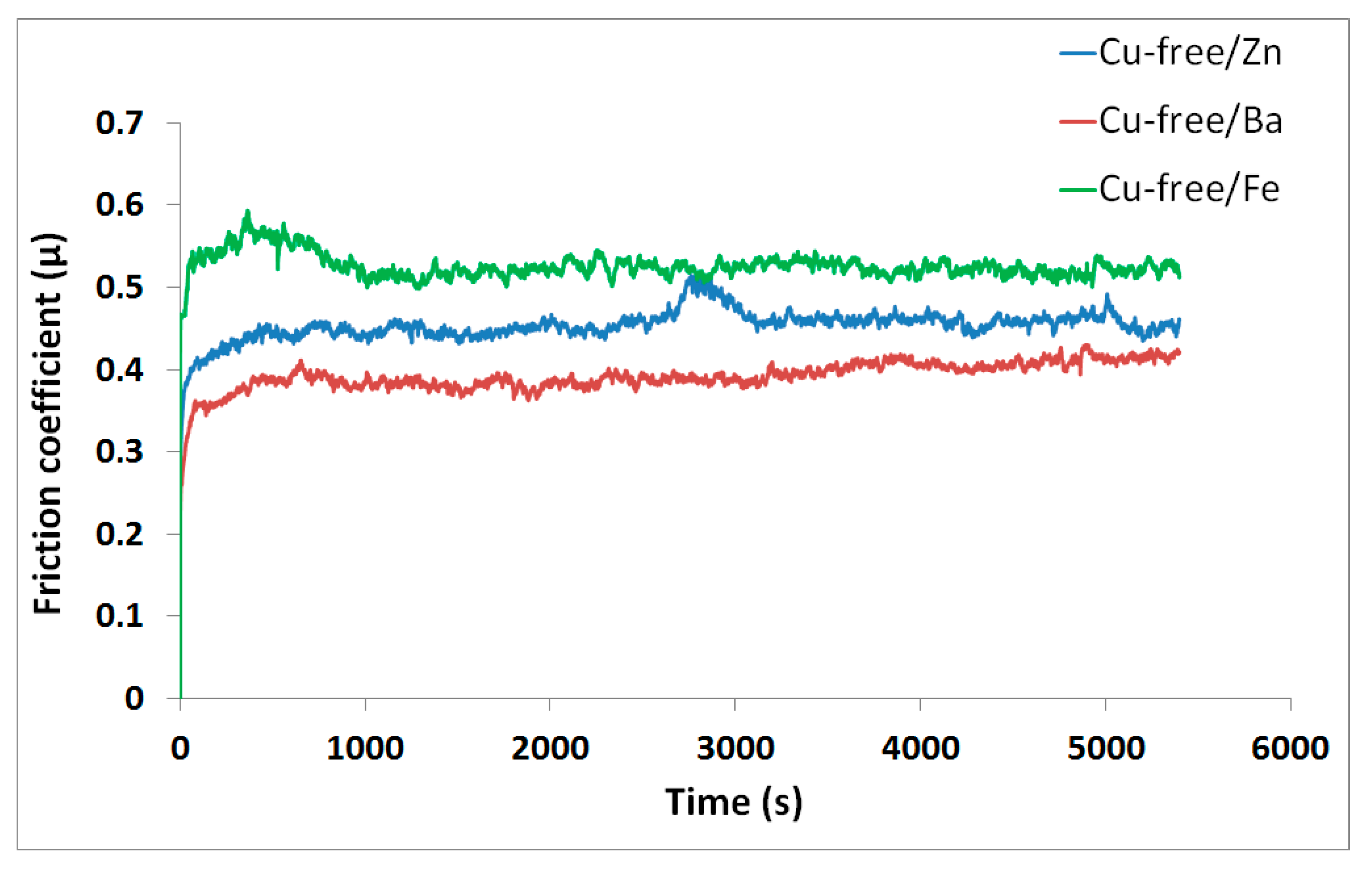 Atmosphere 11 01050 g002