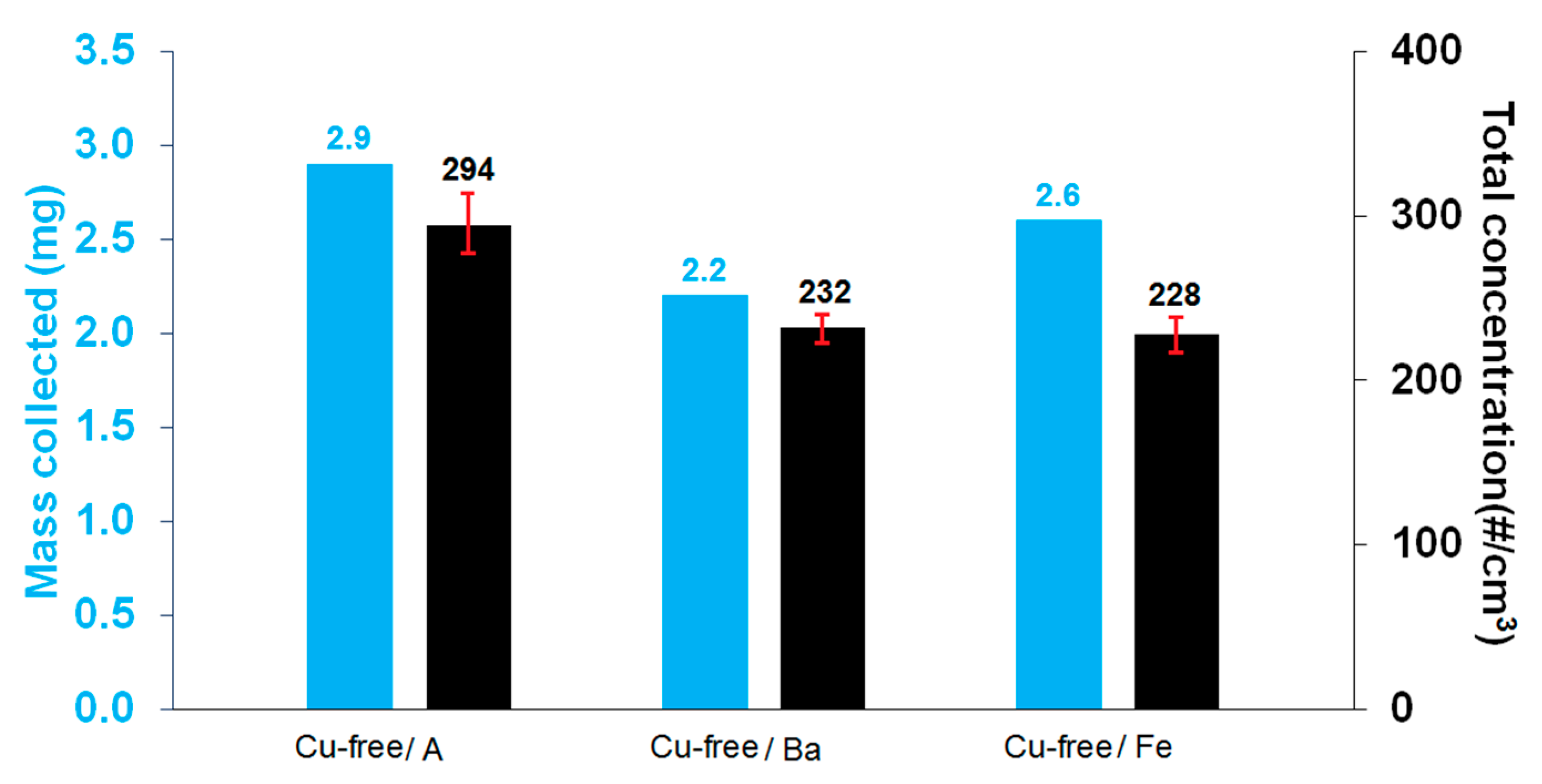 Atmosphere 11 01050 g004