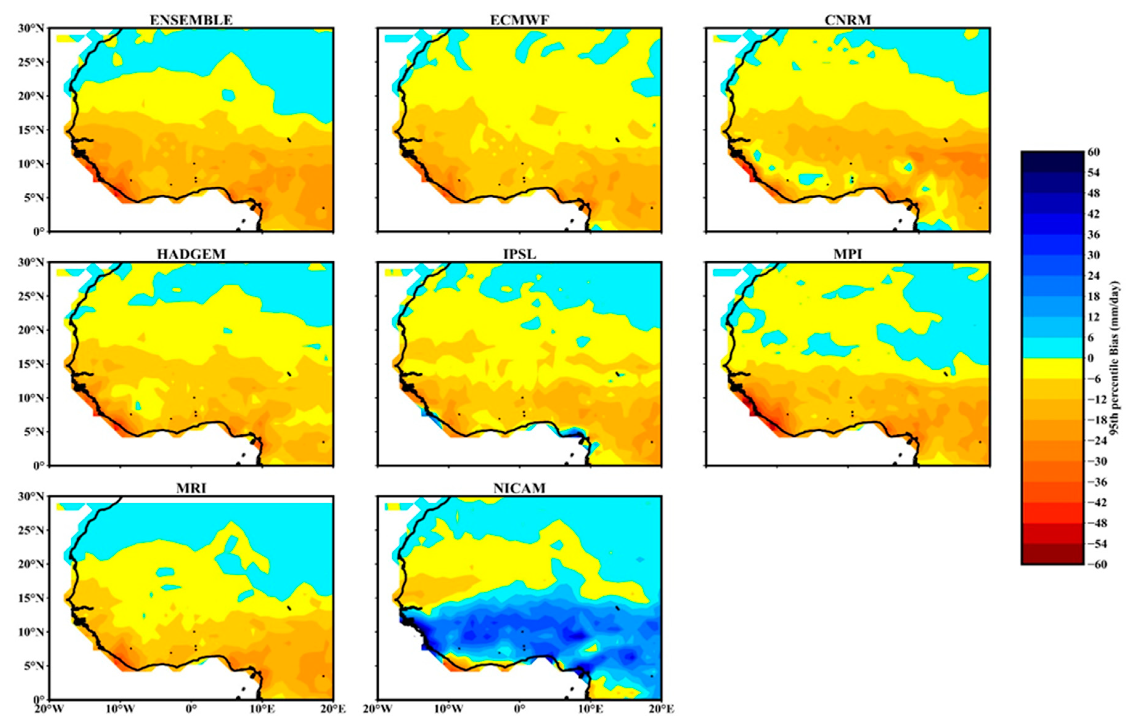 Atmosphere 11 01053 g008 Atmosphere 11 01053 g008