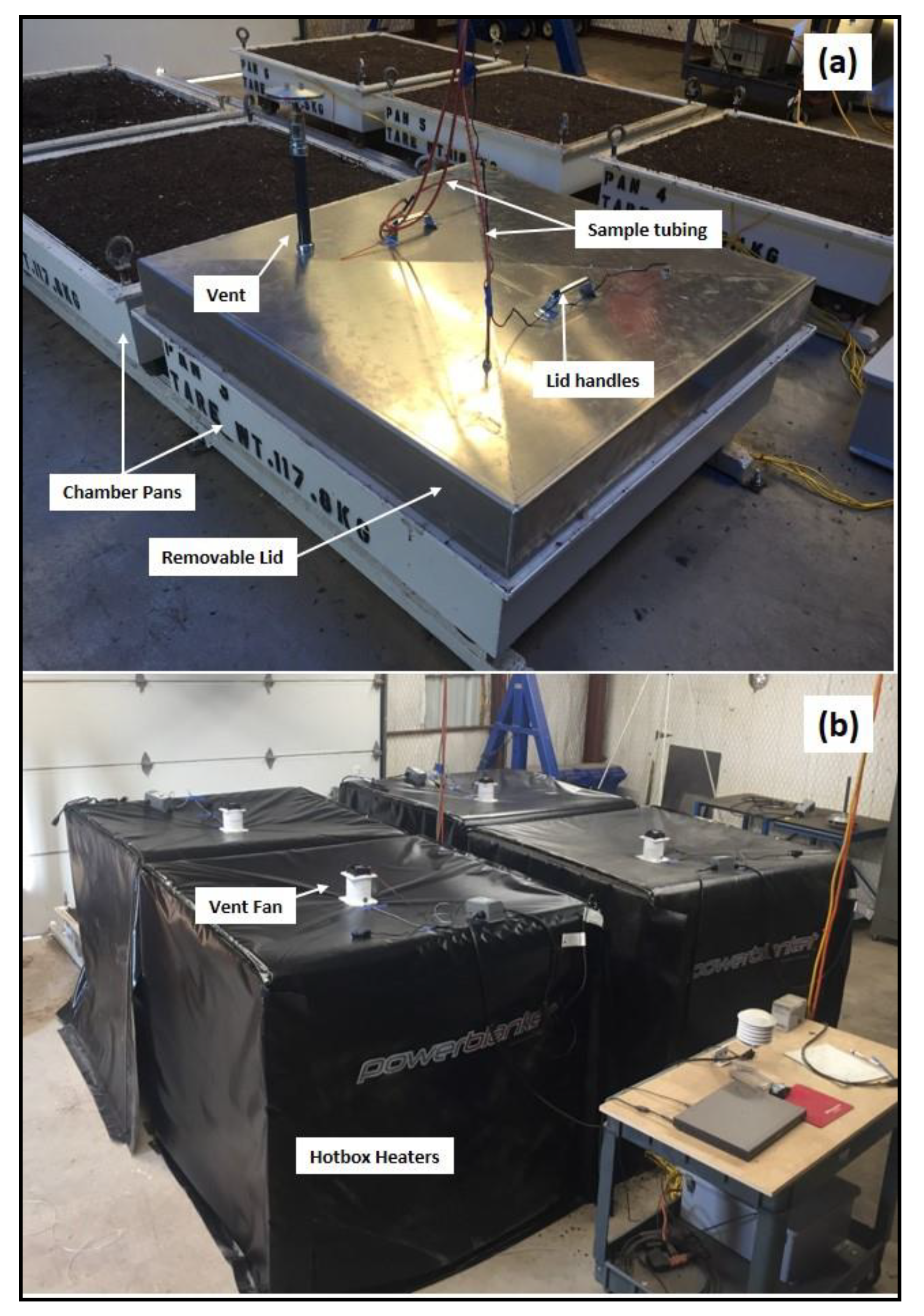 Atmosphere 11 01056 g002 Atmosphere 11 01056 g002