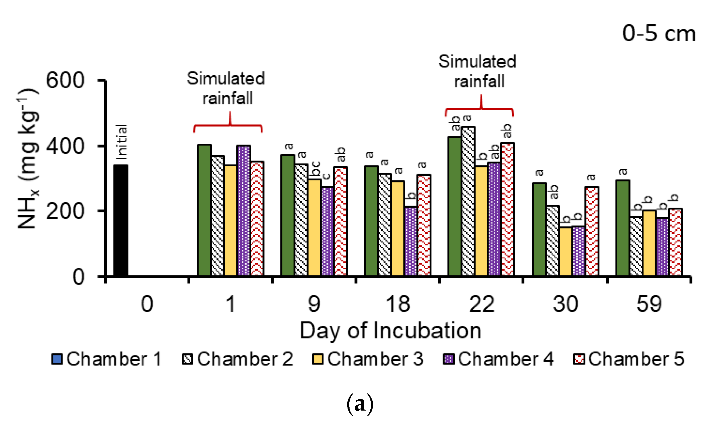 Atmosphere 11 01056 g007a Atmosphere 11 01056 g007a