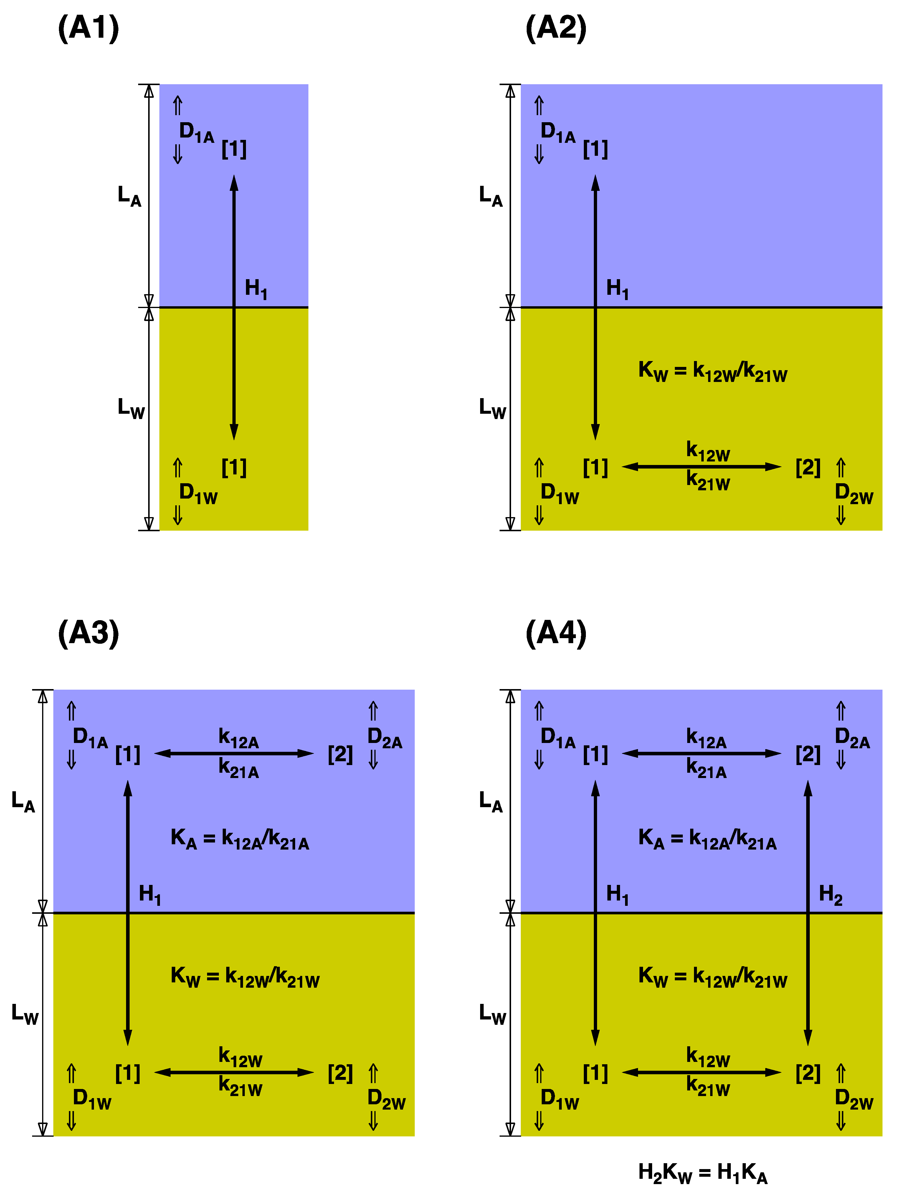 Atmosphere 11 01057 g001