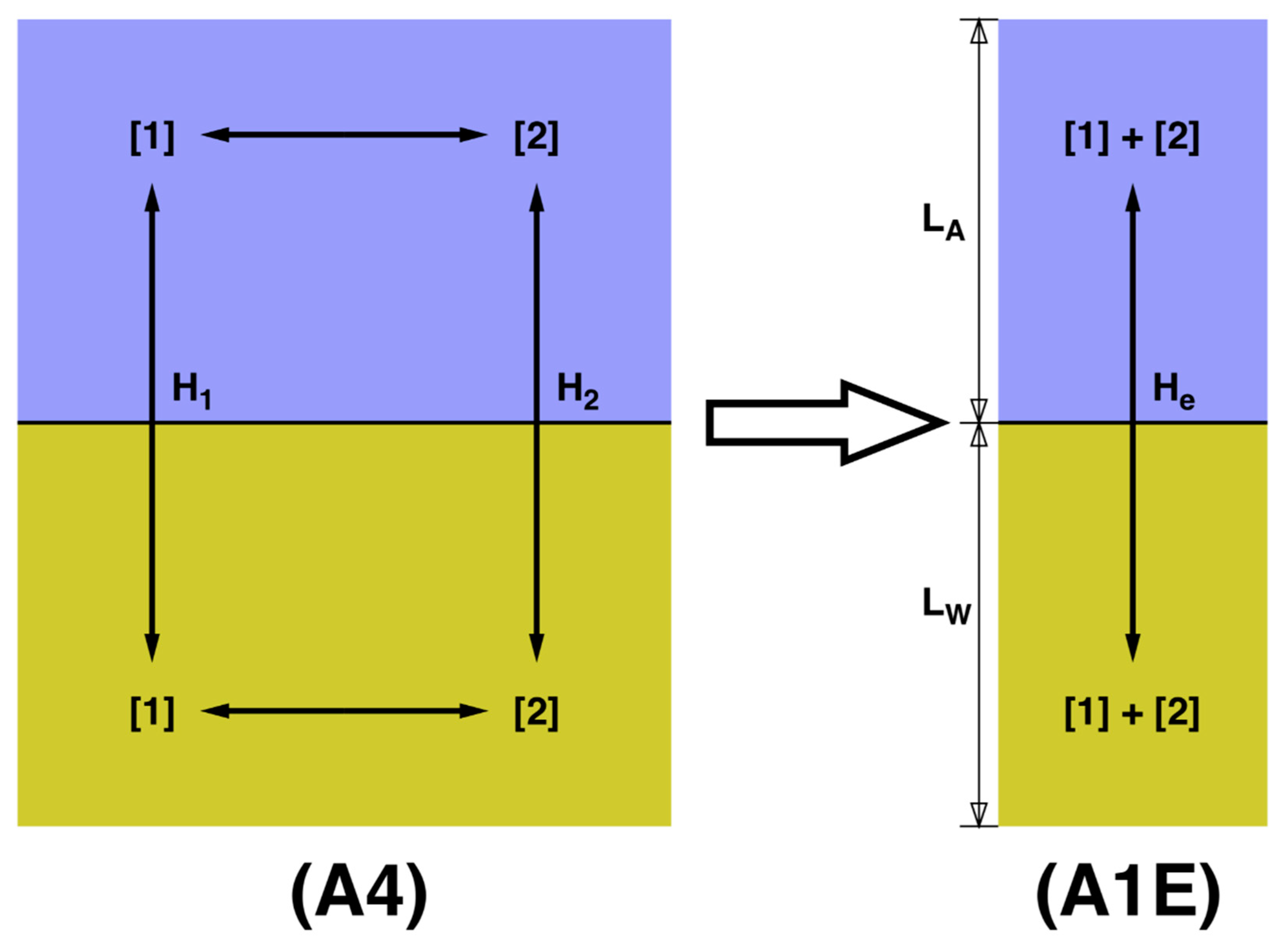 Atmosphere 11 01057 g002